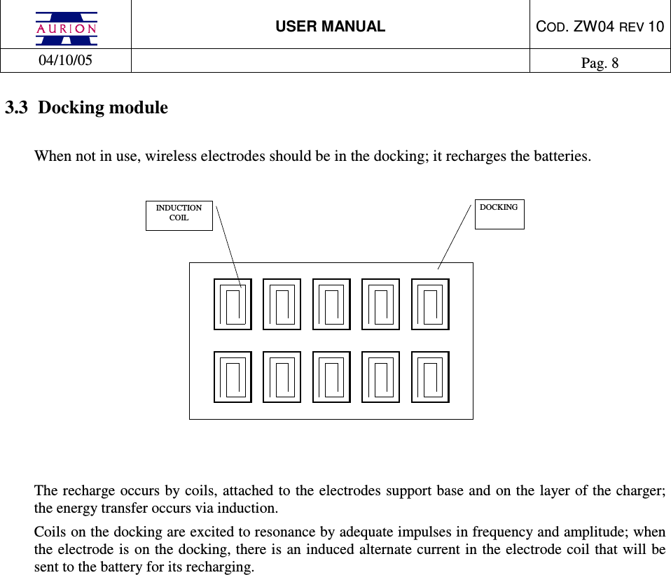  USER MANUAL  COD. ZW04 REV 10  04/10/05    Pag. 8  3.3  Docking module  When not in use, wireless electrodes should be in the docking; it recharges the batteries.   DOCKINGINDUCTIONCOIL  The recharge occurs by coils, attached to the electrodes support base and on the layer of the charger; the energy transfer occurs via induction. Coils on the docking are excited to resonance by adequate impulses in frequency and amplitude; when the electrode is  on the docking, there is an induced alternate current in the electrode coil that will be sent to the battery for its recharging.                   