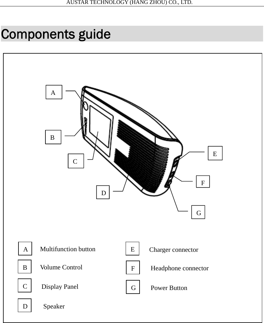                       AUSTAR TECHNOLOGY (HANG ZHOU) CO., LTD.   Components guide                        ABC DE FGA B C D EFGMultifunction button Volume Control Display Panel Speaker Charger connectorHeadphone connectorPower Button