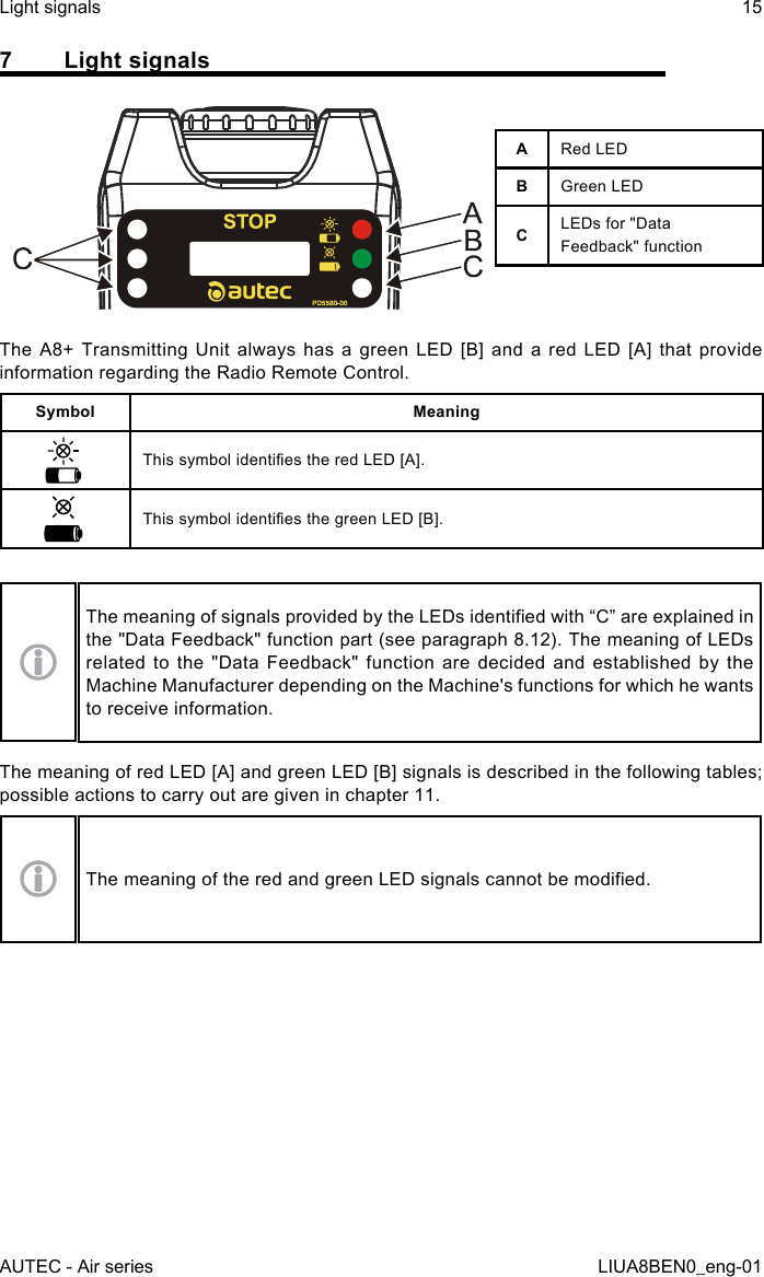 7  Light signalsARed LEDBGreen LEDCLEDs for &quot;Data Feedback&quot; functionThe A8+ Transmitting Unit always has a green LED [B] and a red LED [A] that provide information regarding the Radio Remote Control.Symbol MeaningThis symbol identies the red LED [A].This symbol identies the green LED [B].The meaning of signals provided by the LEDs identied with “C” are explained in the &quot;Data Feedback&quot; function part (see paragraph 8.12). The meaning of LEDs related to the &quot;Data Feedback&quot; function are decided and established by the Machine Manufacturer depending on the Machine&apos;s functions for which he wants to receive information.The meaning of red LED [A] and green LED [B] signals is described in the following tables; possible actions to carry out are given in chapter 11.The meaning of the red and green LED signals cannot be modied.AUTEC - Air seriesLight signals 15LIUA8BEN0_eng-01