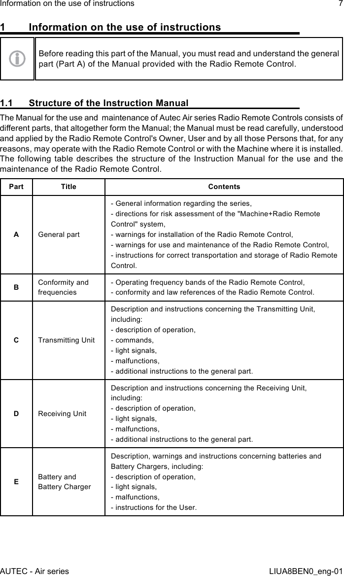 1  Information on the use of instructionsBefore reading this part of the Manual, you must read and understand the general part (Part A) of the Manual provided with the Radio Remote Control.1.1  Structure of the Instruction ManualThe Manual for the use and  maintenance of Autec Air series Radio Remote Controls consists of dierent parts, that altogether form the Manual; the Manual must be read carefully, understood and applied by the Radio Remote Control&apos;s Owner, User and by all those Persons that, for any reasons, may operate with the Radio Remote Control or with the Machine where it is installed.The following table describes the structure of the Instruction Manual for the use and the maintenance of the Radio Remote Control.Part Title ContentsAGeneral part- General information regarding the series,- directions for risk assessment of the &quot;Machine+Radio Remote Control&quot; system,- warnings for installation of the Radio Remote Control,- warnings for use and maintenance of the Radio Remote Control,- instructions for correct transportation and storage of Radio Remote Control.BConformity and frequencies- Operating frequency bands of the Radio Remote Control,- conformity and law references of the Radio Remote Control.CTransmitting UnitDescription and instructions concerning the Transmitting Unit, including:- description of operation,- commands,- light signals,- malfunctions,- additional instructions to the general part.DReceiving UnitDescription and instructions concerning the Receiving Unit, including:- description of operation,- light signals,- malfunctions,- additional instructions to the general part.EBattery and Battery ChargerDescription, warnings and instructions concerning batteries and Battery Chargers, including:- description of operation,- light signals,- malfunctions,- instructions for the User.AUTEC - Air seriesInformation on the use of instructions 7LIUA8BEN0_eng-01