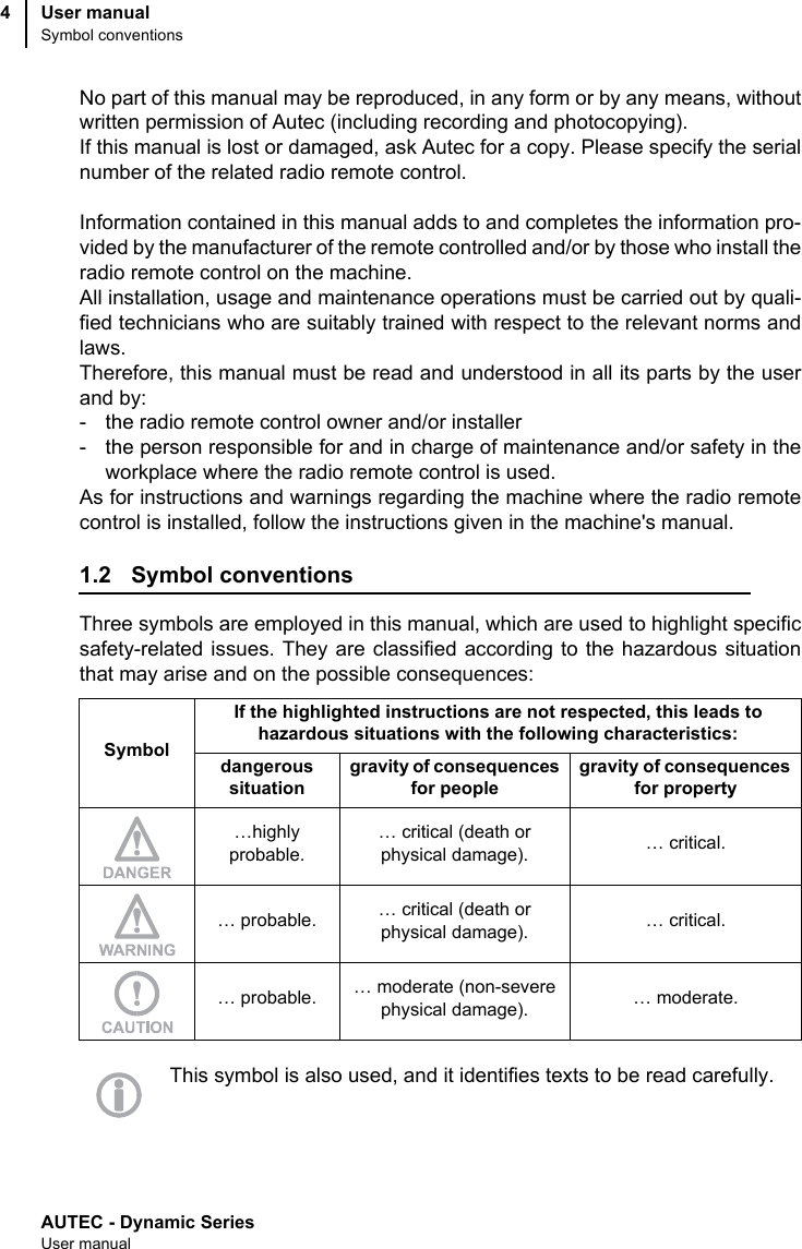 AUTEC - Dynamic SeriesUser manualUser manualSymbol conventions4No part of this manual may be reproduced, in any form or by any means, withoutwritten permission of Autec (including recording and photocopying).If this manual is lost or damaged, ask Autec for a copy. Please specify the serialnumber of the related radio remote control.Information contained in this manual adds to and completes the information pro-vided by the manufacturer of the remote controlled and/or by those who install theradio remote control on the machine.All installation, usage and maintenance operations must be carried out by quali-fied technicians who are suitably trained with respect to the relevant norms andlaws.Therefore, this manual must be read and understood in all its parts by the userand by:- the radio remote control owner and/or installer- the person responsible for and in charge of maintenance and/or safety in theworkplace where the radio remote control is used.As for instructions and warnings regarding the machine where the radio remotecontrol is installed, follow the instructions given in the machine&apos;s manual.1.2 Symbol conventionsThree symbols are employed in this manual, which are used to highlight specificsafety-related issues. They are classified according to the hazardous situationthat may arise and on the possible consequences:This symbol is also used, and it identifies texts to be read carefully.SymbolIf the highlighted instructions are not respected, this leads tohazardous situations with the following characteristics:dangeroussituation gravity of consequences for peoplegravity of consequences for property…highlyprobable.… critical (death orphysical damage). … critical.… probable. … critical (death orphysical damage). … critical.… probable. … moderate (non-severe physical damage). … moderate.