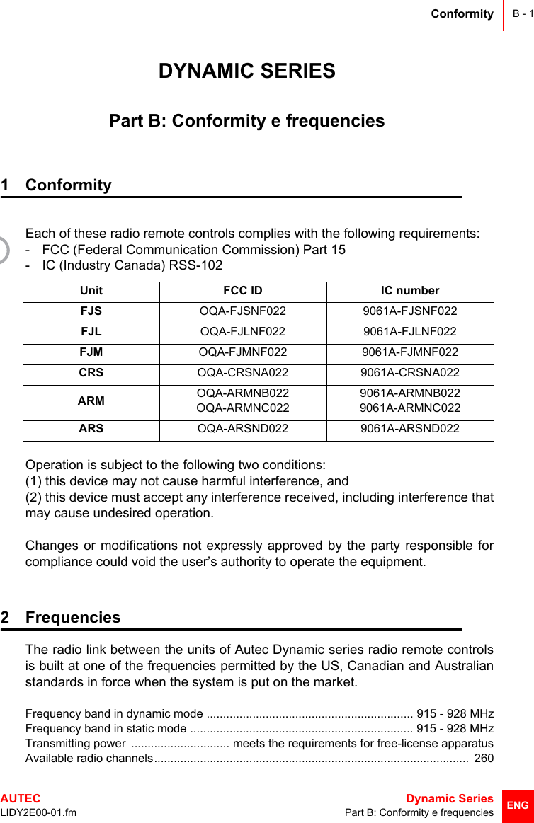 ConformityAUTEC  Dynamic SeriesLIDY2E00-01.fm Part B: Conformity e frequenciesB - 1ENGDYNAMIC SERIESPart B: Conformity e frequencies1 ConformityEach of these radio remote controls complies with the following requirements:- FCC (Federal Communication Commission) Part 15- IC (Industry Canada) RSS-102Operation is subject to the following two conditions:(1) this device may not cause harmful interference, and(2) this device must accept any interference received, including interference thatmay cause undesired operation.Changes or modifications not expressly approved by the party responsible forcompliance could void the user’s authority to operate the equipment.2 FrequenciesThe radio link between the units of Autec Dynamic series radio remote controlsis built at one of the frequencies permitted by the US, Canadian and Australianstandards in force when the system is put on the market.Frequency band in dynamic mode ............................................................... 915 - 928 MHzFrequency band in static mode .................................................................... 915 - 928 MHzTransmitting power  .............................. meets the requirements for free-license apparatusAvailable radio channels................................................................................................  260Unit FCC ID IC numberFJS OQA-FJSNF022 9061A-FJSNF022FJL OQA-FJLNF022 9061A-FJLNF022FJM OQA-FJMNF022 9061A-FJMNF022CRS OQA-CRSNA022 9061A-CRSNA022ARM OQA-ARMNB022OQA-ARMNC0229061A-ARMNB0229061A-ARMNC022ARS OQA-ARSND022 9061A-ARSND022