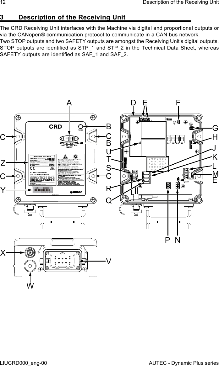 12LIUCRD000_eng-00Description of the Receiving UnitAUTEC - Dynamic Plus series3  Description of the Receiving UnitThe CRD Receiving Unit interfaces with the Machine via digital and proportional outputs or via the CANopen® communication protocol to communicate in a CAN bus network.Two STOP outputs and two SAFETY outputs are amongst the Receiving Unit&apos;s digital outputs. STOP outputs are identied as STP_1 and STP_2 in the Technical  Data  Sheet,  whereas SAFETY outputs are identied as SAF_1 and SAF_2.CABSRQCBCNPYZCFVWXGHKJETEDMLU