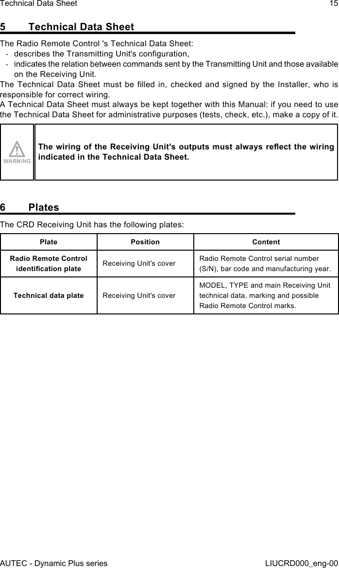 AUTEC - Dynamic Plus seriesTechnical Data Sheet 15LIUCRD000_eng-005  Technical Data SheetThe Radio Remote Control &apos;s Technical Data Sheet: -describes the Transmitting Unit&apos;s conguration, -indicates the relation between commands sent by the Transmitting Unit and those available on the Receiving Unit.The Technical Data  Sheet  must  be  lled  in,  checked  and signed by the  Installer,  who  is responsible for correct wiring.A Technical Data Sheet must always be kept together with this Manual: if you need to use the Technical Data Sheet for administrative purposes (tests, check, etc.), make a copy of it.The wiring of the Receiving Unit&apos;s outputs must always reect the wiring indicated in the Technical Data Sheet.6 PlatesThe CRD Receiving Unit has the following plates:Plate Position ContentRadio Remote Control identication plate Receiving Unit&apos;s cover Radio Remote Control serial number (S/N), bar code and manufacturing year.Technical data plate Receiving Unit&apos;s coverMODEL, TYPE and main Receiving Unit technical data, marking and possible Radio Remote Control marks.