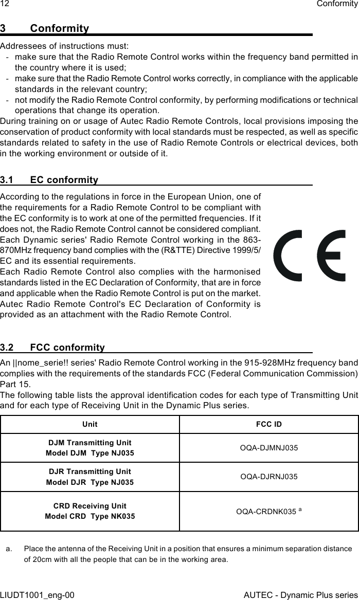 12LIUDT1001_eng-00ConformityAUTEC - Dynamic Plus series3 ConformityAddressees of instructions must: -make sure that the Radio Remote Control works within the frequency band permitted in the country where it is used; -make sure that the Radio Remote Control works correctly, in compliance with the applicable standards in the relevant country; -not modify the Radio Remote Control conformity, by performing modications or technical operations that change its operation.During training on or usage of Autec Radio Remote Controls, local provisions imposing the conservation of product conformity with local standards must be respected, as well as specic standards related to safety in the use of Radio Remote Controls or electrical devices, both in the working environment or outside of it.3.1  EC conformityAccording to the regulations in force in the European Union, one of the requirements for a Radio Remote Control to be compliant with the EC conformity is to work at one of the permitted frequencies. If it does not, the Radio Remote Control cannot be considered compliant.Each Dynamic series&apos; Radio Remote Control working in the 863-870MHz frequency band complies with the (R&amp;TTE) Directive 1999/5/EC and its essential requirements.Each Radio Remote Control also complies with the harmonised standards listed in the EC Declaration of Conformity, that are in force and applicable when the Radio Remote Control is put on the market.Autec Radio Remote Control&apos;s EC Declaration of Conformity is provided as an attachment with the Radio Remote Control.3.2  FCC conformityAn ||nome_serie!! series&apos; Radio Remote Control working in the 915-928MHz frequency band complies with the requirements of the standards FCC (Federal Communication Commission) Part 15.The following table lists the approval identication codes for each type of Transmitting Unit and for each type of Receiving Unit in the Dynamic Plus series.Unit FCC IDDJM Transmitting UnitModel DJM  Type NJ035 OQA-DJMNJ035DJR Transmitting UnitModel DJR  Type NJ035 OQA-DJRNJ035CRD Receiving UnitModel CRD  Type NK035 OQA-CRDNK035 aa.  Place the antenna of the Receiving Unit in a position that ensures a minimum separation distance of 20cm with all the people that can be in the working area.