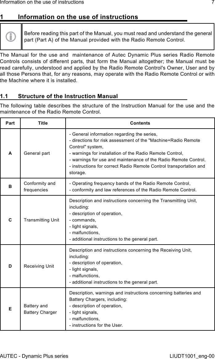 AUTEC - Dynamic Plus seriesInformation on the use of instructions 7LIUDT1001_eng-001  Information on the use of instructionsBefore reading this part of the Manual, you must read and understand the general part (Part A) of the Manual provided with the Radio Remote Control.The Manual for the use and  maintenance of Autec Dynamic Plus series Radio Remote Controls consists of dierent parts, that form the Manual altogether; the Manual must be read carefully, understood and applied by the Radio Remote Control&apos;s Owner, User and by all those Persons that, for any reasons, may operate with the Radio Remote Control or with the Machine where it is installed.1.1  Structure of the Instruction ManualThe following table describes the structure of the Instruction Manual for the use and the maintenance of the Radio Remote Control.Part Title ContentsAGeneral part- General information regarding the series,- directions for risk assessment of the &quot;Machine+Radio Remote Control&quot; system,- warnings for installation of the Radio Remote Control,- warnings for use and maintenance of the Radio Remote Control,- instructions for correct Radio Remote Control transportation and storage.BConformity and frequencies- Operating frequency bands of the Radio Remote Control,- conformity and law references of the Radio Remote Control.CTransmitting UnitDescription and instructions concerning the Transmitting Unit, including:- description of operation,- commands,- light signals,- malfunctions,- additional instructions to the general part.DReceiving UnitDescription and instructions concerning the Receiving Unit, including:- description of operation,- light signals,- malfunctions,- additional instructions to the general part.EBattery and Battery ChargerDescription, warnings and instructions concerning batteries and Battery Chargers, including:- description of operation,- light signals,- malfunctions,- instructions for the User.