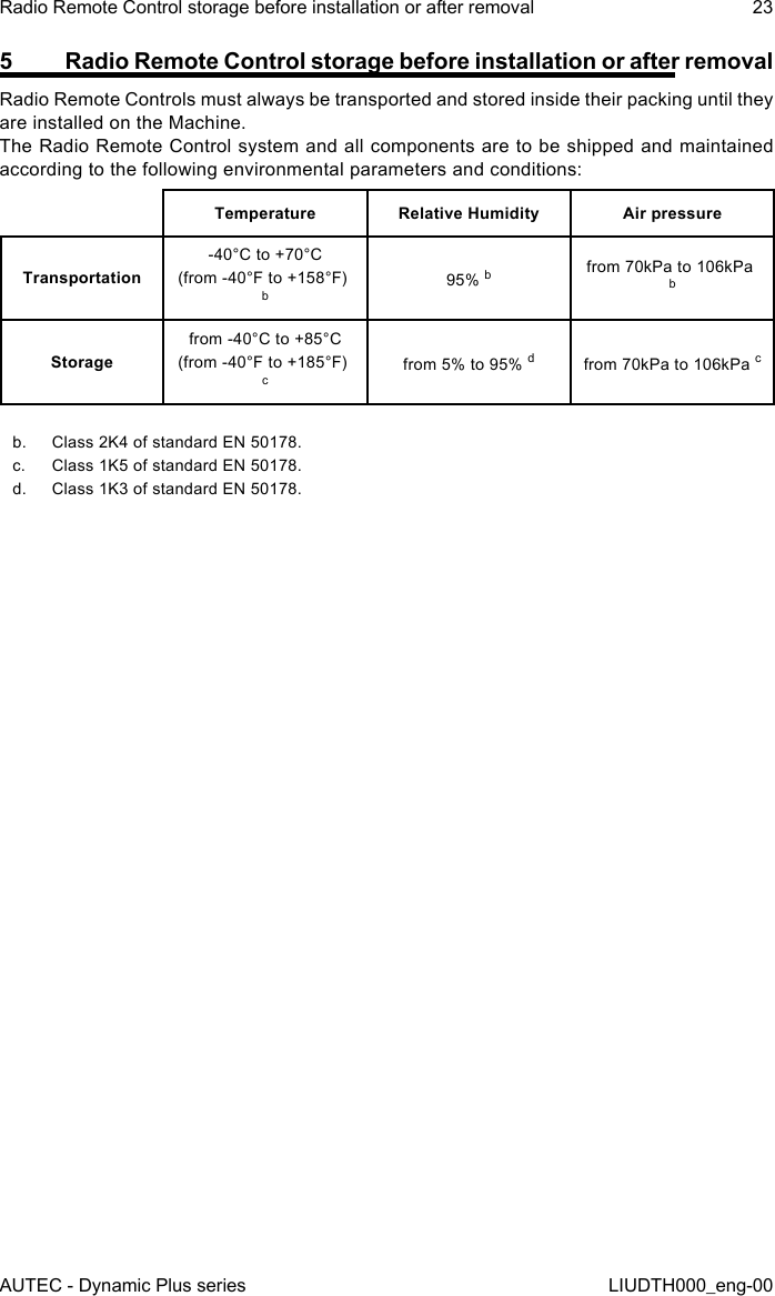 AUTEC - Dynamic Plus seriesRadio Remote Control storage before installation or after removal 23LIUDTH000_eng-005  Radio Remote Control storage before installation or after removalRadio Remote Controls must always be transported and stored inside their packing until they are installed on the Machine.The Radio Remote Control system and all components are to be shipped and maintained according to the following environmental parameters and conditions:Temperature Relative Humidity Air pressureTransportation-40°C to +70°C(from -40°F to +158°F) b95% bfrom 70kPa to 106kPa bStoragefrom -40°C to +85°C(from -40°F to +185°F) cfrom 5% to 95% dfrom 70kPa to 106kPa cb.  Class 2K4 of standard EN 50178.c.  Class 1K5 of standard EN 50178.d.  Class 1K3 of standard EN 50178.