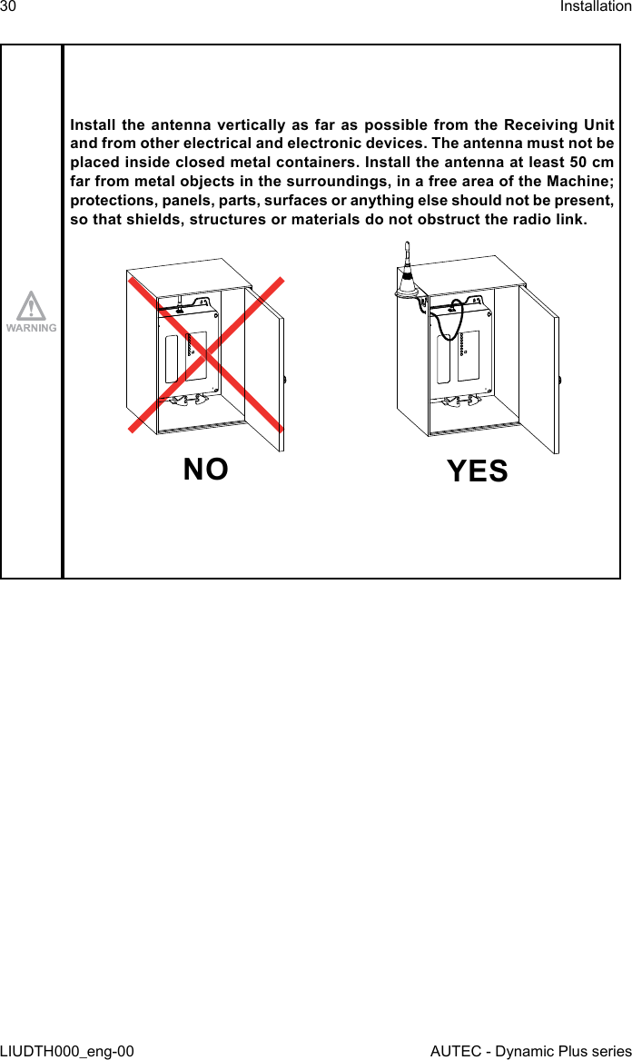 30LIUDTH000_eng-00InstallationAUTEC - Dynamic Plus seriesInstall the antenna  vertically  as  far as possible from the  Receiving  Unit and from other electrical and electronic devices. The antenna must not be placed inside closed metal containers. Install the antenna at least 50 cm far from metal objects in the surroundings, in a free area of the Machine; protections, panels, parts, surfaces or anything else should not be present, so that shields, structures or materials do not obstruct the radio link.NO YES