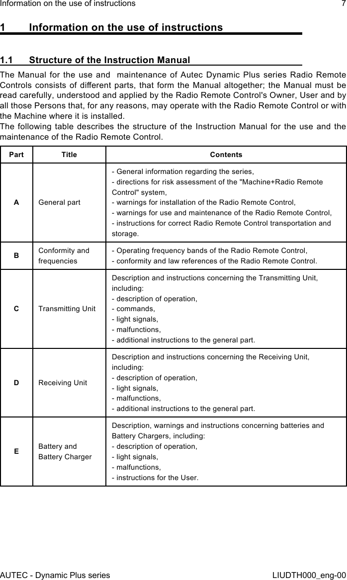 AUTEC - Dynamic Plus seriesInformation on the use of instructions 7LIUDTH000_eng-001  Information on the use of instructions1.1  Structure of the Instruction ManualThe Manual for the use and  maintenance of Autec Dynamic Plus series Radio Remote Controls consists of dierent parts, that form the Manual altogether; the Manual must be read carefully, understood and applied by the Radio Remote Control&apos;s Owner, User and by all those Persons that, for any reasons, may operate with the Radio Remote Control or with the Machine where it is installed.The following table describes the structure of the Instruction Manual for the use and the maintenance of the Radio Remote Control.Part Title ContentsAGeneral part- General information regarding the series,- directions for risk assessment of the &quot;Machine+Radio Remote Control&quot; system,- warnings for installation of the Radio Remote Control,- warnings for use and maintenance of the Radio Remote Control,- instructions for correct Radio Remote Control transportation and storage.BConformity and frequencies- Operating frequency bands of the Radio Remote Control,- conformity and law references of the Radio Remote Control.CTransmitting UnitDescription and instructions concerning the Transmitting Unit, including:- description of operation,- commands,- light signals,- malfunctions,- additional instructions to the general part.DReceiving UnitDescription and instructions concerning the Receiving Unit, including:- description of operation,- light signals,- malfunctions,- additional instructions to the general part.EBattery and Battery ChargerDescription, warnings and instructions concerning batteries and Battery Chargers, including:- description of operation,- light signals,- malfunctions,- instructions for the User.