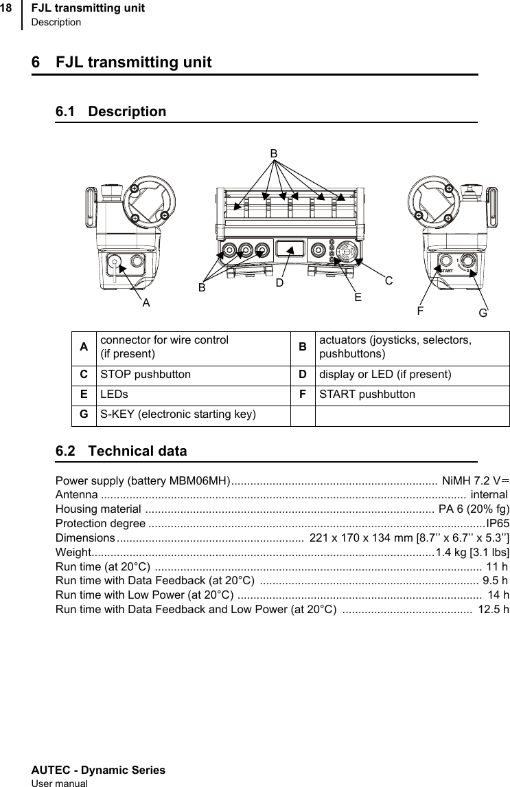 AUTEC - Dynamic SeriesUser manualFJL transmitting unitDescription186 FJL transmitting unit6.1 Description6.2 Technical dataPower supply (battery MBM06MH).................................................................  NiMH 7.2 VAntenna ...................................................................................................................  internal Housing material ........................................................................................... PA 6 (20% fg)Protection degree ..........................................................................................................IP65Dimensions ...........................................................  221 x 170 x 134 mm [8.7’’ x 6.7’’ x 5.3’’]Weight............................................................................................................1.4 kg [3.1 lbs]Run time (at 20°C) .......................................................................................................  11 h Run time with Data Feedback (at 20°C)  .....................................................................  9.5 h Run time with Low Power (at 20°C) .............................................................................  14 hRun time with Data Feedback and Low Power (at 20°C)  .........................................  12.5 hAconnector for wire control(if present) Bactuators (joysticks, selectors,pushbuttons)CSTOP pushbutton Ddisplay or LED (if present)ELEDs FSTART pushbuttonGS-KEY (electronic starting key)ABDCFGEB