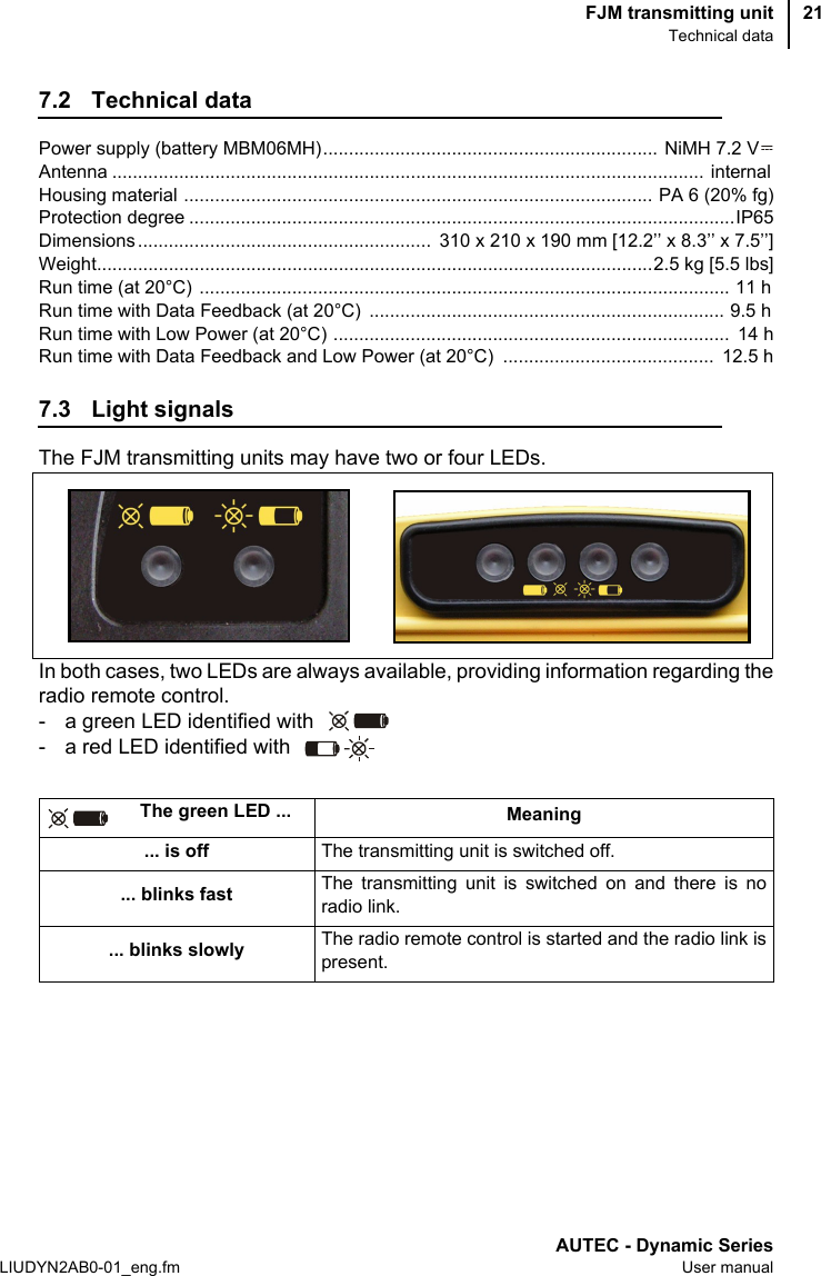 FJM transmitting unitTechnical dataAUTEC - Dynamic SeriesLIUDYN2AB0-01_eng.fm User manual217.2 Technical dataPower supply (battery MBM06MH).................................................................  NiMH 7.2 VAntenna ...................................................................................................................  internal Housing material ........................................................................................... PA 6 (20% fg)Protection degree ..........................................................................................................IP65Dimensions .........................................................  310 x 210 x 190 mm [12.2’’ x 8.3’’ x 7.5’’]Weight............................................................................................................2.5 kg [5.5 lbs]Run time (at 20°C) .......................................................................................................  11 h Run time with Data Feedback (at 20°C)  .....................................................................  9.5 h Run time with Low Power (at 20°C) .............................................................................  14 hRun time with Data Feedback and Low Power (at 20°C)  .........................................  12.5 h7.3 Light signalsThe FJM transmitting units may have two or four LEDs.In both cases, two LEDs are always available, providing information regarding theradio remote control.- a green LED identified with - a red LED identified with The green LED ... Meaning... is off The transmitting unit is switched off.... blinks fast The transmitting unit is switched on and there is noradio link.... blinks slowly The radio remote control is started and the radio link ispresent.