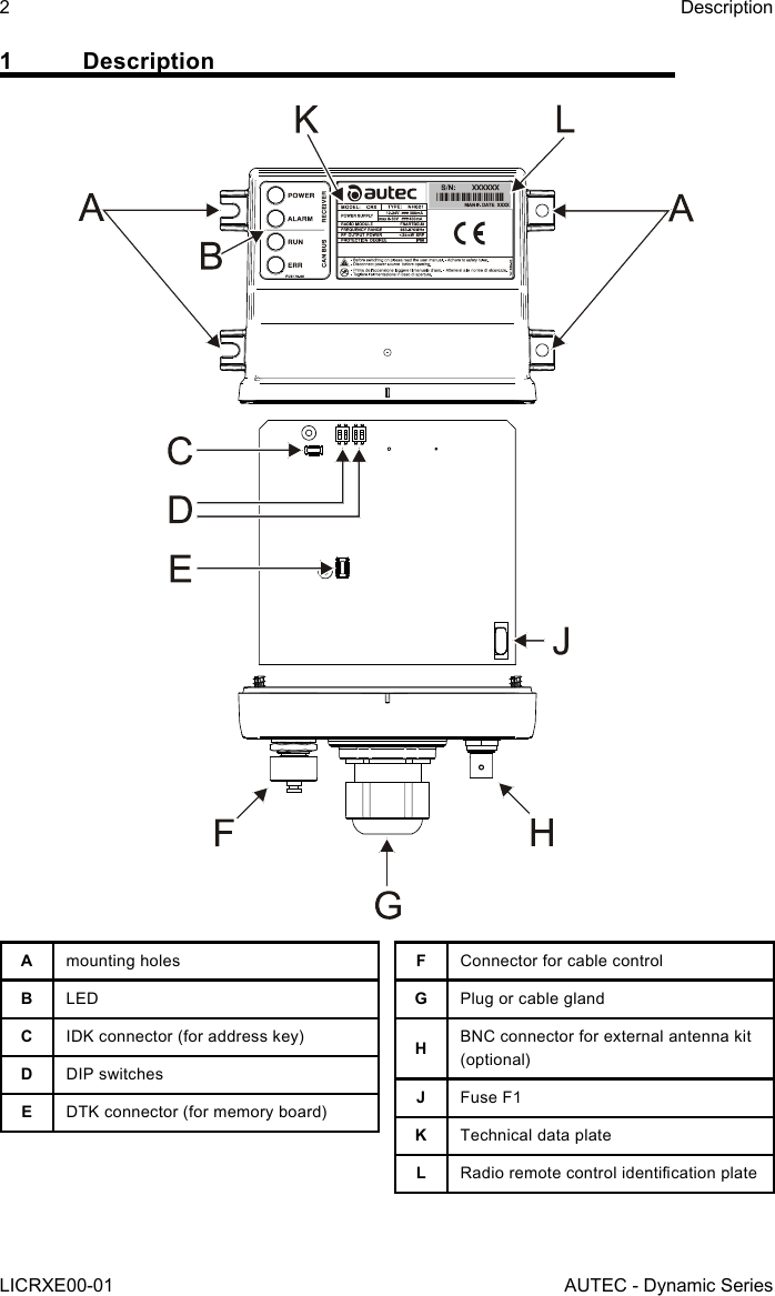 2LICRXE00-01DescriptionAUTEC - Dynamic Series1 DescriptionAmounting holesBLEDCIDK connector (for address key)DDIP switchesEDTK connector (for memory board)FConnector for cable controlGPlug or cable glandHBNC connector for external antenna kit (optional)JFuse F1KTechnical data plateLRadio remote control identication plate