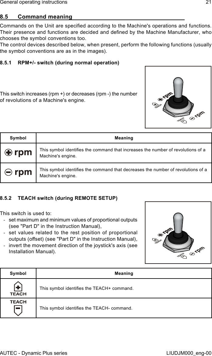 AUTEC - Dynamic Plus seriesGeneral operating instructions 21LIUDJM000_eng-008.5  Command meaningCommands on the Unit are specied according to the Machine&apos;s operations and functions. Their presence and functions are decided and dened by the Machine Manufacturer, who chooses the symbol conventions too.The control devices described below, when present, perform the following functions (usually the symbol conventions are as in the images).8.5.1  RPM+/- switch (during normal operation)This switch increases (rpm +) or decreases (rpm -) the number of revolutions of a Machine&apos;s engine.Symbol MeaningThis symbol identies the command that increases the number of revolutions of a Machine&apos;s engine.This symbol identies the command that decreases the number of revolutions of a Machine&apos;s engine.8.5.2  TEACH switch (during REMOTE SETUP)This switch is used to: -set maximum and minimum values of proportional outputs (see &quot;Part D&quot; in the Instruction Manual), -set values related to the rest position of proportional outputs (oset) (see &quot;Part D&quot; in the Instruction Manual), -invert the movement direction of the joystick&apos;s axis (see Installation Manual).Symbol MeaningThis symbol identies the TEACH+ command.This symbol identies the TEACH- command.