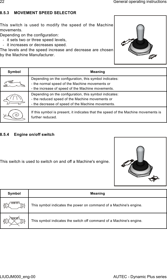 22LIUDJM000_eng-00General operating instructionsAUTEC - Dynamic Plus series8.5.3  MOVEMENT SPEED SELECTORThis switch is used to modify the speed of the Machine movements.Depending on the conguration: -it sets two or three speed levels, -it increases or decreases speed.The levels and the speed increase and decrease are chosen by the Machine Manufacturer.Symbol MeaningDepending on the conguration, this symbol indicates:- the normal speed of the Machine movements or- the increase of speed of the Machine movements.Depending on the conguration, this symbol indicates:- the reduced speed of the Machine movements or- the decrease of speed of the Machine movements.If this symbol is present, it indicates that the speed of the Machine movements is further reduced.8.5.4  Engine on/o switchThis switch is used to switch on and o a Machine&apos;s engine.Symbol MeaningThis symbol indicates the power on command of a Machine&apos;s engine.This symbol indicates the switch o command of a Machine&apos;s engine.