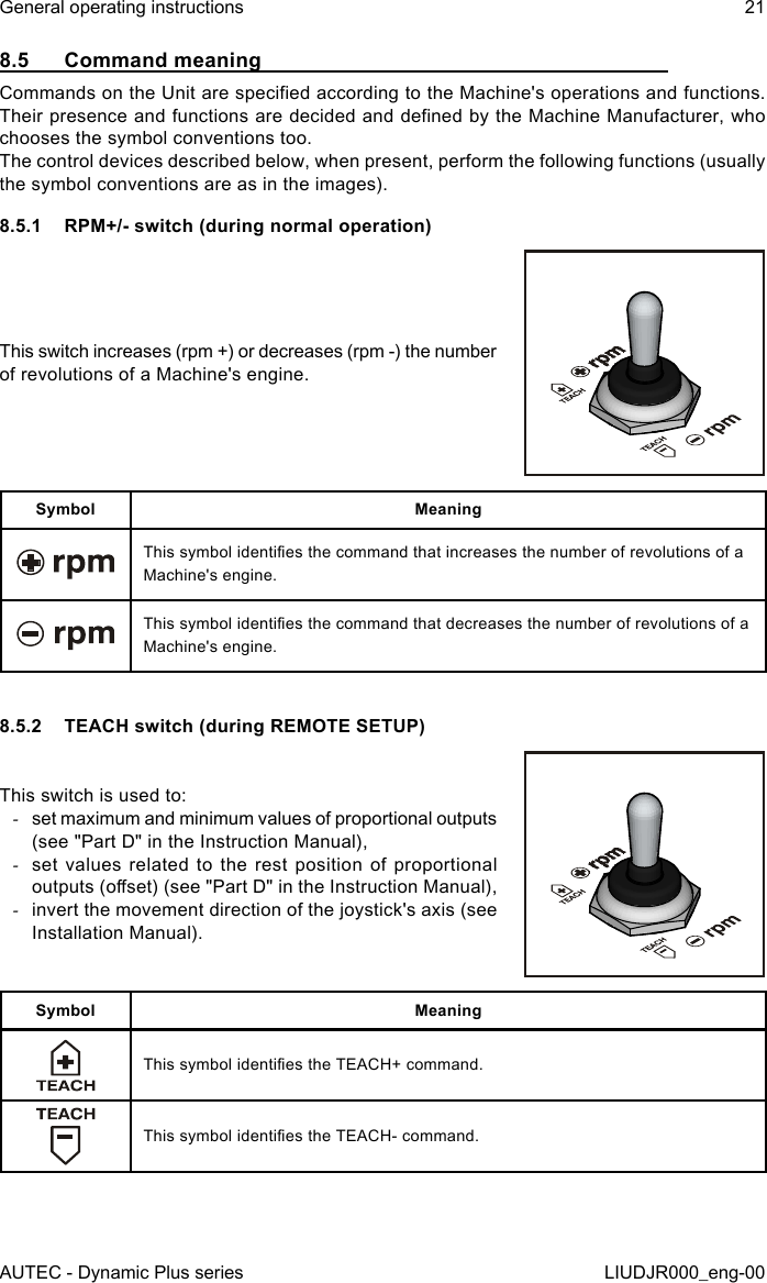 AUTEC - Dynamic Plus seriesGeneral operating instructions 21LIUDJR000_eng-008.5  Command meaningCommands on the Unit are specied according to the Machine&apos;s operations and functions. Their presence and functions are decided and dened by the Machine Manufacturer, who chooses the symbol conventions too.The control devices described below, when present, perform the following functions (usually the symbol conventions are as in the images).8.5.1  RPM+/- switch (during normal operation)This switch increases (rpm +) or decreases (rpm -) the number of revolutions of a Machine&apos;s engine.Symbol MeaningThis symbol identies the command that increases the number of revolutions of a Machine&apos;s engine.This symbol identies the command that decreases the number of revolutions of a Machine&apos;s engine.8.5.2  TEACH switch (during REMOTE SETUP)This switch is used to: -set maximum and minimum values of proportional outputs (see &quot;Part D&quot; in the Instruction Manual), -set values related to the rest position of proportional outputs (oset) (see &quot;Part D&quot; in the Instruction Manual), -invert the movement direction of the joystick&apos;s axis (see Installation Manual).Symbol MeaningThis symbol identies the TEACH+ command.This symbol identies the TEACH- command.