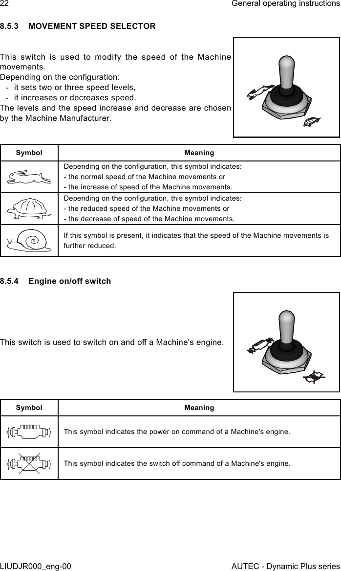 22LIUDJR000_eng-00General operating instructionsAUTEC - Dynamic Plus series8.5.3  MOVEMENT SPEED SELECTORThis switch is used to modify the speed of the Machine movements.Depending on the conguration: -it sets two or three speed levels, -it increases or decreases speed.The levels and the speed increase and decrease are chosen by the Machine Manufacturer.Symbol MeaningDepending on the conguration, this symbol indicates:- the normal speed of the Machine movements or- the increase of speed of the Machine movements.Depending on the conguration, this symbol indicates:- the reduced speed of the Machine movements or- the decrease of speed of the Machine movements.If this symbol is present, it indicates that the speed of the Machine movements is further reduced.8.5.4  Engine on/o switchThis switch is used to switch on and o a Machine&apos;s engine.Symbol MeaningThis symbol indicates the power on command of a Machine&apos;s engine.This symbol indicates the switch o command of a Machine&apos;s engine.