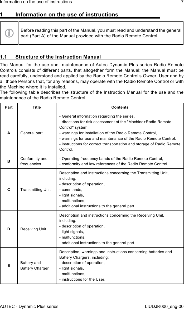 AUTEC - Dynamic Plus seriesInformation on the use of instructions 7LIUDJR000_eng-001  Information on the use of instructionsBefore reading this part of the Manual, you must read and understand the general part (Part A) of the Manual provided with the Radio Remote Control.1.1  Structure of the Instruction ManualThe Manual for the use and  maintenance of Autec Dynamic Plus series Radio Remote Controls consists of  dierent  parts, that  altogether  form  the Manual;  the  Manual  must be read carefully, understood and applied by the Radio Remote Control&apos;s Owner, User and by all those Persons that, for any reasons, may operate with the Radio Remote Control or with the Machine where it is installed.The following table describes the structure of the Instruction Manual for the use and the maintenance of the Radio Remote Control.Part Title ContentsAGeneral part- General information regarding the series,- directions for risk assessment of the &quot;Machine+Radio Remote Control&quot; system,- warnings for installation of the Radio Remote Control,- warnings for use and maintenance of the Radio Remote Control,- instructions for correct transportation and storage of Radio Remote Control.BConformity and frequencies- Operating frequency bands of the Radio Remote Control,- conformity and law references of the Radio Remote Control.CTransmitting UnitDescription and instructions concerning the Transmitting Unit, including:- description of operation,- commands,- light signals,- malfunctions,- additional instructions to the general part.DReceiving UnitDescription and instructions concerning the Receiving Unit, including:- description of operation,- light signals,- malfunctions,- additional instructions to the general part.EBattery and Battery ChargerDescription, warnings and instructions concerning batteries and Battery Chargers, including:- description of operation,- light signals,- malfunctions,- instructions for the User.