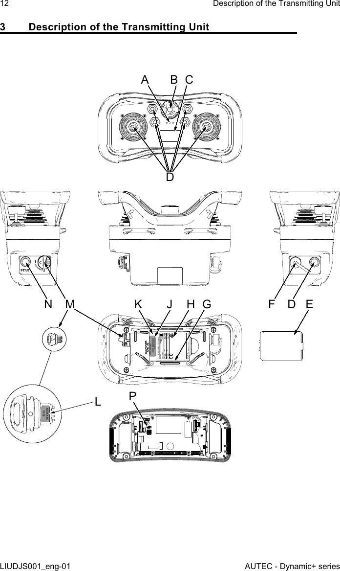 3  Description of the Transmitting UnitS/N: XXXXXXXTU ID: T0XXXXXXXMANUF. DATE XXXXTU ID: T0XXXXXXXA B CDJ H GM F DKLN EAUTEC srlvia Pomaroli, 65 Caldogno (VI) ITALY TA1343-00   MODEL : DJS   TY PE NJ0 35BATTERY  ...................................  MBM06MH (7.2V        )   ............................................................ LPM02  (7.4V       )RADIO MODULE  .........................................  FSAACI02A---FREQUENCY RANGE  ................................ 863-870MHzRF POWER  ............................................... &lt;25mW  ERP FREQUENCY RANGE  ................................ 915-928MHzRF POWER  ............................................... &lt;50mW  ERP ---PS/N:  XXXXXXX12LIUDJS001_eng-01Description of the Transmitting UnitAUTEC - Dynamic+ series