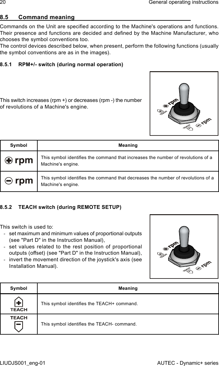 8.5  Command meaningCommands on the Unit are specied according to the Machine&apos;s operations and functions. Their presence and functions are decided and dened by the Machine Manufacturer, who chooses the symbol conventions too.The control devices described below, when present, perform the following functions (usually the symbol conventions are as in the images).8.5.1  RPM+/- switch (during normal operation)This switch increases (rpm +) or decreases (rpm -) the number of revolutions of a Machine&apos;s engine.Symbol MeaningThis symbol identies the command that increases the number of revolutions of a Machine&apos;s engine.This symbol identies the command that decreases the number of revolutions of a Machine&apos;s engine.8.5.2  TEACH switch (during REMOTE SETUP)This switch is used to: -set maximum and minimum values of proportional outputs (see &quot;Part D&quot; in the Instruction Manual), -set values related to the rest position of proportional outputs (oset) (see &quot;Part D&quot; in the Instruction Manual), -invert the movement direction of the joystick&apos;s axis (see Installation Manual).Symbol MeaningThis symbol identies the TEACH+ command.This symbol identies the TEACH- command.20LIUDJS001_eng-01General operating instructionsAUTEC - Dynamic+ series