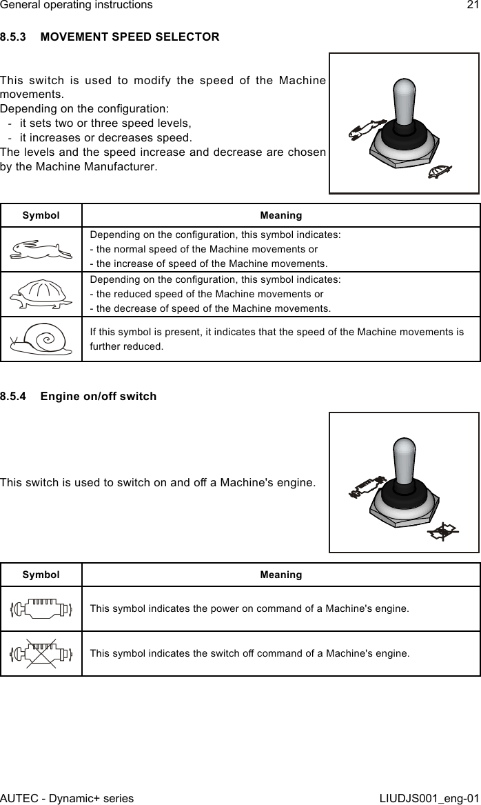 8.5.3  MOVEMENT SPEED SELECTORThis switch is used to modify the speed of the Machine movements.Depending on the conguration: -it sets two or three speed levels, -it increases or decreases speed.The levels and the speed increase and decrease are chosen by the Machine Manufacturer.Symbol MeaningDepending on the conguration, this symbol indicates:- the normal speed of the Machine movements or- the increase of speed of the Machine movements.Depending on the conguration, this symbol indicates:- the reduced speed of the Machine movements or- the decrease of speed of the Machine movements.If this symbol is present, it indicates that the speed of the Machine movements is further reduced.8.5.4  Engine on/o switchThis switch is used to switch on and o a Machine&apos;s engine.Symbol MeaningThis symbol indicates the power on command of a Machine&apos;s engine.This symbol indicates the switch o command of a Machine&apos;s engine.AUTEC - Dynamic+ seriesGeneral operating instructions 21LIUDJS001_eng-01