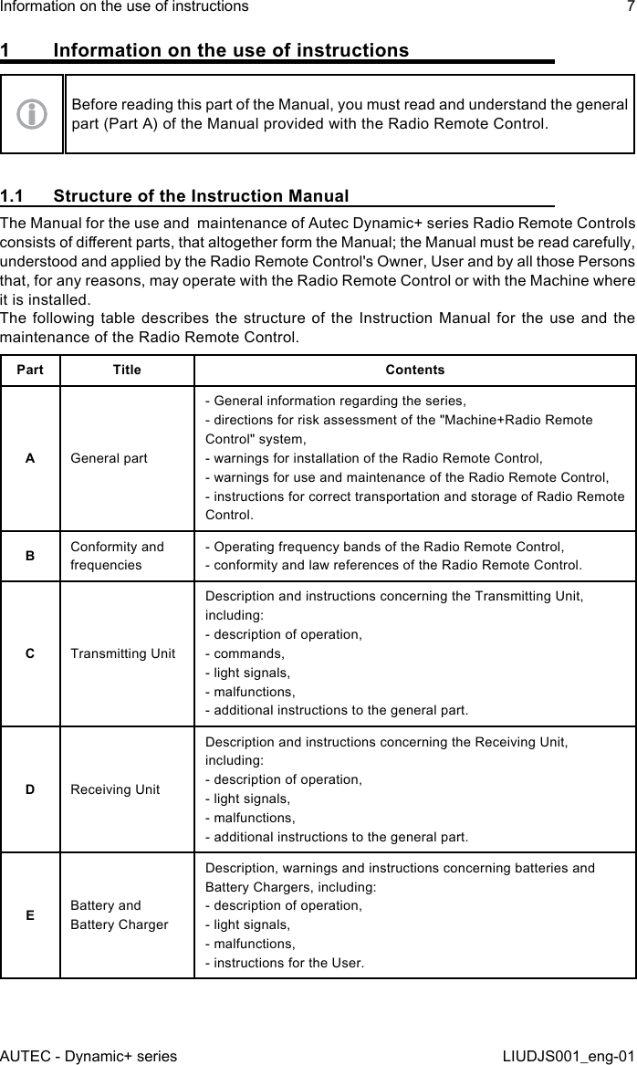 1  Information on the use of instructionsBefore reading this part of the Manual, you must read and understand the general part (Part A) of the Manual provided with the Radio Remote Control.1.1  Structure of the Instruction ManualThe Manual for the use and  maintenance of Autec Dynamic+ series Radio Remote Controls consists of dierent parts, that altogether form the Manual; the Manual must be read carefully, understood and applied by the Radio Remote Control&apos;s Owner, User and by all those Persons that, for any reasons, may operate with the Radio Remote Control or with the Machine where it is installed.The following table describes the structure of the Instruction Manual for the use and the maintenance of the Radio Remote Control.Part Title ContentsAGeneral part- General information regarding the series,- directions for risk assessment of the &quot;Machine+Radio Remote Control&quot; system,- warnings for installation of the Radio Remote Control,- warnings for use and maintenance of the Radio Remote Control,- instructions for correct transportation and storage of Radio Remote Control.BConformity and frequencies- Operating frequency bands of the Radio Remote Control,- conformity and law references of the Radio Remote Control.CTransmitting UnitDescription and instructions concerning the Transmitting Unit, including:- description of operation,- commands,- light signals,- malfunctions,- additional instructions to the general part.DReceiving UnitDescription and instructions concerning the Receiving Unit, including:- description of operation,- light signals,- malfunctions,- additional instructions to the general part.EBattery and Battery ChargerDescription, warnings and instructions concerning batteries and Battery Chargers, including:- description of operation,- light signals,- malfunctions,- instructions for the User.AUTEC - Dynamic+ seriesInformation on the use of instructions 7LIUDJS001_eng-01