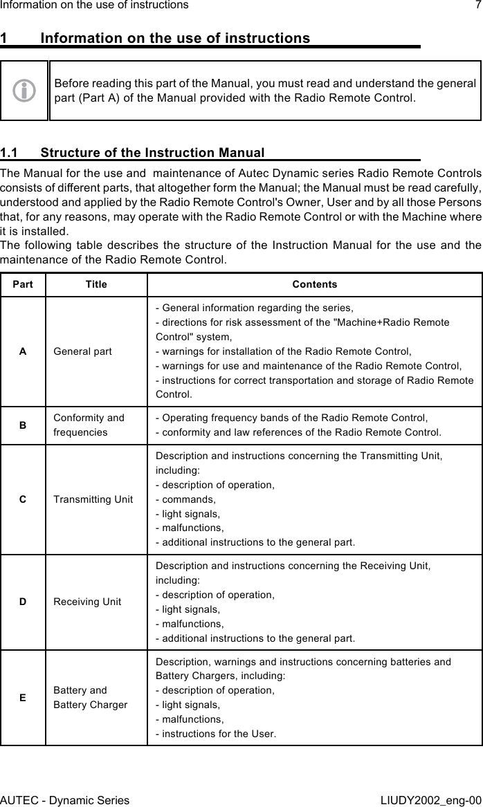 1  Information on the use of instructionsBefore reading this part of the Manual, you must read and understand the general part (Part A) of the Manual provided with the Radio Remote Control.1.1  Structure of the Instruction ManualThe Manual for the use and  maintenance of Autec Dynamic series Radio Remote Controls consists of dierent parts, that altogether form the Manual; the Manual must be read carefully, understood and applied by the Radio Remote Control&apos;s Owner, User and by all those Persons that, for any reasons, may operate with the Radio Remote Control or with the Machine where it is installed.The following table describes the structure of the Instruction Manual for the use and the maintenance of the Radio Remote Control.Part Title ContentsAGeneral part- General information regarding the series,- directions for risk assessment of the &quot;Machine+Radio Remote Control&quot; system,- warnings for installation of the Radio Remote Control,- warnings for use and maintenance of the Radio Remote Control,- instructions for correct transportation and storage of Radio Remote Control.BConformity and frequencies- Operating frequency bands of the Radio Remote Control,- conformity and law references of the Radio Remote Control.CTransmitting UnitDescription and instructions concerning the Transmitting Unit, including:- description of operation,- commands,- light signals,- malfunctions,- additional instructions to the general part.DReceiving UnitDescription and instructions concerning the Receiving Unit, including:- description of operation,- light signals,- malfunctions,- additional instructions to the general part.EBattery and Battery ChargerDescription, warnings and instructions concerning batteries and Battery Chargers, including:- description of operation,- light signals,- malfunctions,- instructions for the User.AUTEC - Dynamic SeriesInformation on the use of instructions 7LIUDY2002_eng-00