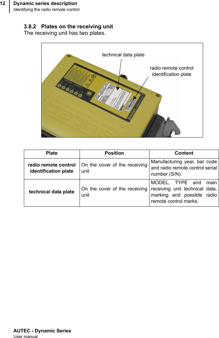 AUTEC - Dynamic SeriesUser manualDynamic series descriptionIdentifying the radio remote control123.8.2 Plates on the receiving unitThe receiving unit has two plates.Plate Position Contentradio remote control identification plateOn the cover of the receivingunitManufacturing year, bar codeand radio remote control serialnumber (S/N). technical data plate On the cover of the receivingunitMODEL, TYPE and mainreceiving unit technical data,marking and possible radioremote control marks. technical data plateradio remote controlidentification plate