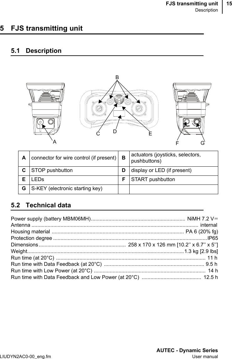 FJS transmitting unitDescriptionAUTEC - Dynamic SeriesLIUDYN2AC0-00_eng.fm User manual155 FJS transmitting unit5.1 Description5.2 Technical dataPower supply (battery MBM06MH).................................................................  NiMH 7.2 VAntenna ...................................................................................................................  internal Housing material ........................................................................................... PA 6 (20% fg)Protection degree ..........................................................................................................IP65Dimensions ............................................................  258 x 170 x 126 mm [10.2’’ x 6.7’’ x 5’’]Weight............................................................................................................1.3 kg [2.9 lbs]Run time (at 20°C) .......................................................................................................  11 h Run time with Data Feedback (at 20°C)  .....................................................................  9.5 h Run time with Low Power (at 20°C) .............................................................................  14 hRun time with Data Feedback and Low Power (at 20°C)  .........................................  12.5 hAconnector for wire control (if present) Bactuators (joysticks, selectors,pushbuttons)CSTOP pushbutton Ddisplay or LED (if present)ELEDs FSTART pushbuttonGS-KEY (electronic starting key)ABDCFGE