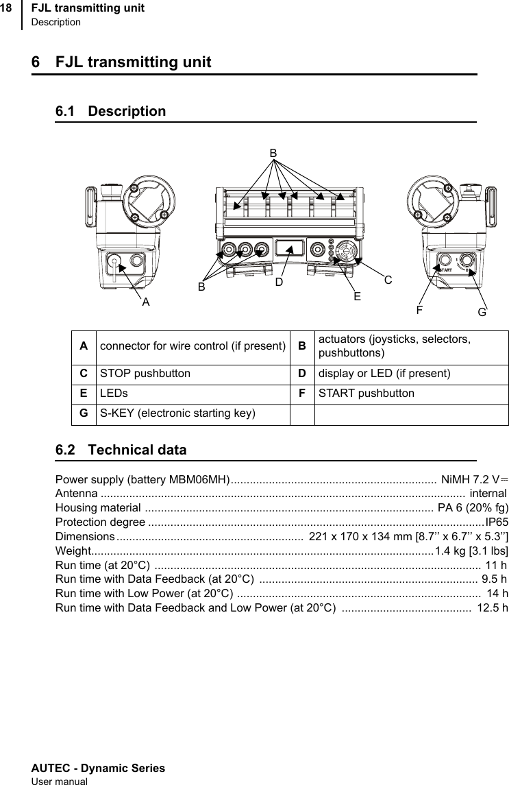 AUTEC - Dynamic SeriesUser manualFJL transmitting unitDescription186 FJL transmitting unit6.1 Description6.2 Technical dataPower supply (battery MBM06MH).................................................................  NiMH 7.2 VAntenna ...................................................................................................................  internal Housing material ........................................................................................... PA 6 (20% fg)Protection degree ..........................................................................................................IP65Dimensions ...........................................................  221 x 170 x 134 mm [8.7’’ x 6.7’’ x 5.3’’]Weight............................................................................................................1.4 kg [3.1 lbs]Run time (at 20°C) .......................................................................................................  11 h Run time with Data Feedback (at 20°C)  .....................................................................  9.5 h Run time with Low Power (at 20°C) .............................................................................  14 hRun time with Data Feedback and Low Power (at 20°C)  .........................................  12.5 hAconnector for wire control (if present) Bactuators (joysticks, selectors,pushbuttons)CSTOP pushbutton Ddisplay or LED (if present)ELEDs FSTART pushbuttonGS-KEY (electronic starting key)ABDCFGEB