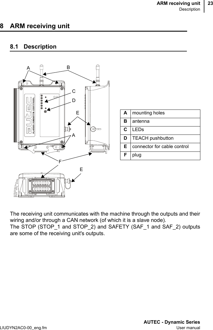 ARM receiving unitDescriptionAUTEC - Dynamic SeriesLIUDYN2AC0-00_eng.fm User manual238 ARM receiving unit8.1 DescriptionThe receiving unit communicates with the machine through the outputs and theirwiring and/or through a CAN network (of which it is a slave node).The STOP (STOP_1 and STOP_2) and SAFETY (SAF_1 and SAF_2) outputsare some of the receiving unit&apos;s outputs.Amounting holesBantennaCLEDsDTEACH pushbuttonEconnector for cable controlFplugA BFACEED