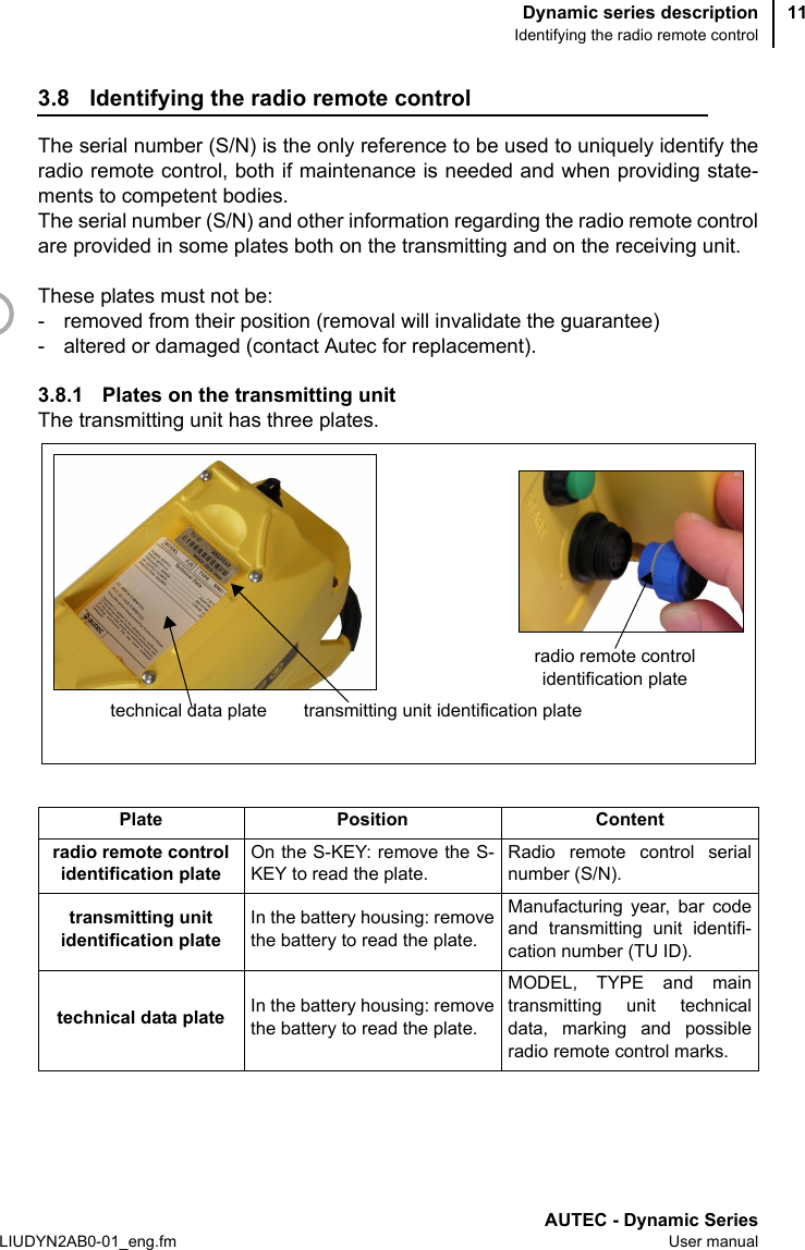 Dynamic series descriptionIdentifying the radio remote controlAUTEC - Dynamic SeriesLIUDYN2AB0-01_eng.fm User manual113.8 Identifying the radio remote controlThe serial number (S/N) is the only reference to be used to uniquely identify theradio remote control, both if maintenance is needed and when providing state-ments to competent bodies.The serial number (S/N) and other information regarding the radio remote controlare provided in some plates both on the transmitting and on the receiving unit.These plates must not be:- removed from their position (removal will invalidate the guarantee)- altered or damaged (contact Autec for replacement).3.8.1 Plates on the transmitting unitThe transmitting unit has three plates.Plate Position Contentradio remote control identification plateOn the S-KEY: remove the S-KEY to read the plate.Radio remote control serialnumber (S/N).transmitting unitidentification plateIn the battery housing: removethe battery to read the plate.Manufacturing year, bar codeand transmitting unit identifi-cation number (TU ID). technical data plate In the battery housing: removethe battery to read the plate.MODEL, TYPE and maintransmitting unit technicaldata, marking and possibleradio remote control marks. radio remote controlidentification platetechnical data plate transmitting unit identification plate