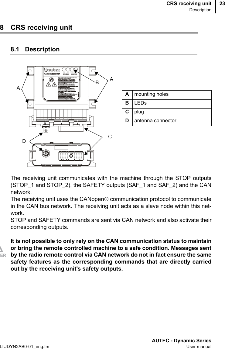 CRS receiving unitDescriptionAUTEC - Dynamic SeriesLIUDYN2AB0-01_eng.fm User manual238 CRS receiving unit8.1 DescriptionThe receiving unit communicates with the machine through the STOP outputs(STOP_1 and STOP_2), the SAFETY outputs (SAF_1 and SAF_2) and the CANnetwork.The receiving unit uses the CANopen® communication protocol to communicatein the CAN bus network. The receiving unit acts as a slave node within this net-work.STOP and SAFETY commands are sent via CAN network and also activate theircorresponding outputs.It is not possible to only rely on the CAN communication status to maintainor bring the remote controlled machine to a safe condition. Messages sentby the radio remote control via CAN network do not in fact ensure the samesafety features as the corresponding commands that are directly carriedout by the receiving unit&apos;s safety outputs.Amounting holesBLEDsCplugDantenna connectorA DCAB