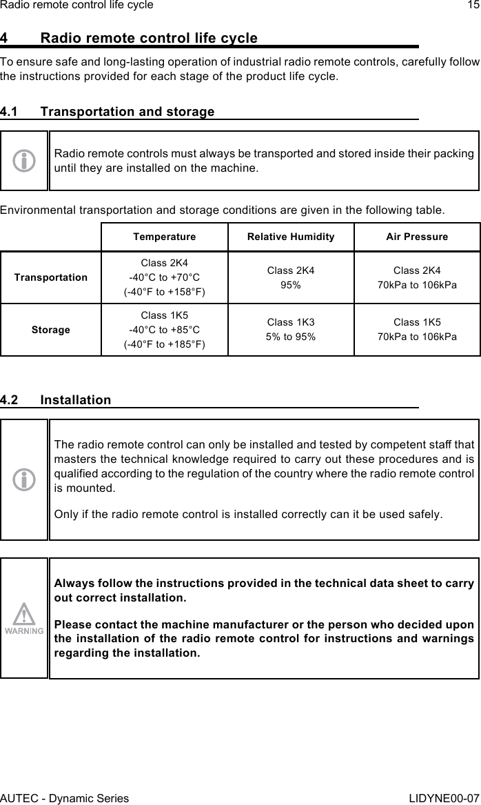 AUTEC - Dynamic SeriesRadio remote control life cycle 15LIDYNE00-074  Radio remote control life cycleTo ensure safe and long-lasting operation of industrial radio remote controls, carefully follow the instructions provided for each stage of the product life cycle.4.1  Transportation and storageRadio remote controls must always be transported and stored inside their packing until they are installed on the machine.Environmental transportation and storage conditions are given in the following table.Temperature Relative Humidity Air PressureTransportationClass 2K4-40°C to +70°C(-40°F to +158°F)Class 2K495%Class 2K470kPa to 106kPaStorageClass 1K5-40°C to +85°C(-40°F to +185°F)Class 1K35% to 95%Class 1K570kPa to 106kPa4.2 InstallationThe radio remote control can only be installed and tested by competent sta that masters the technical knowledge required to carry out these procedures and is qualied according to the regulation of the country where the radio remote control is mounted.Only if the radio remote control is installed correctly can it be used safely.Always follow the instructions provided in the technical data sheet to carry out correct installation.Please contact the machine manufacturer or the person who decided upon the installation of the radio remote control for instructions and warnings regarding the installation.