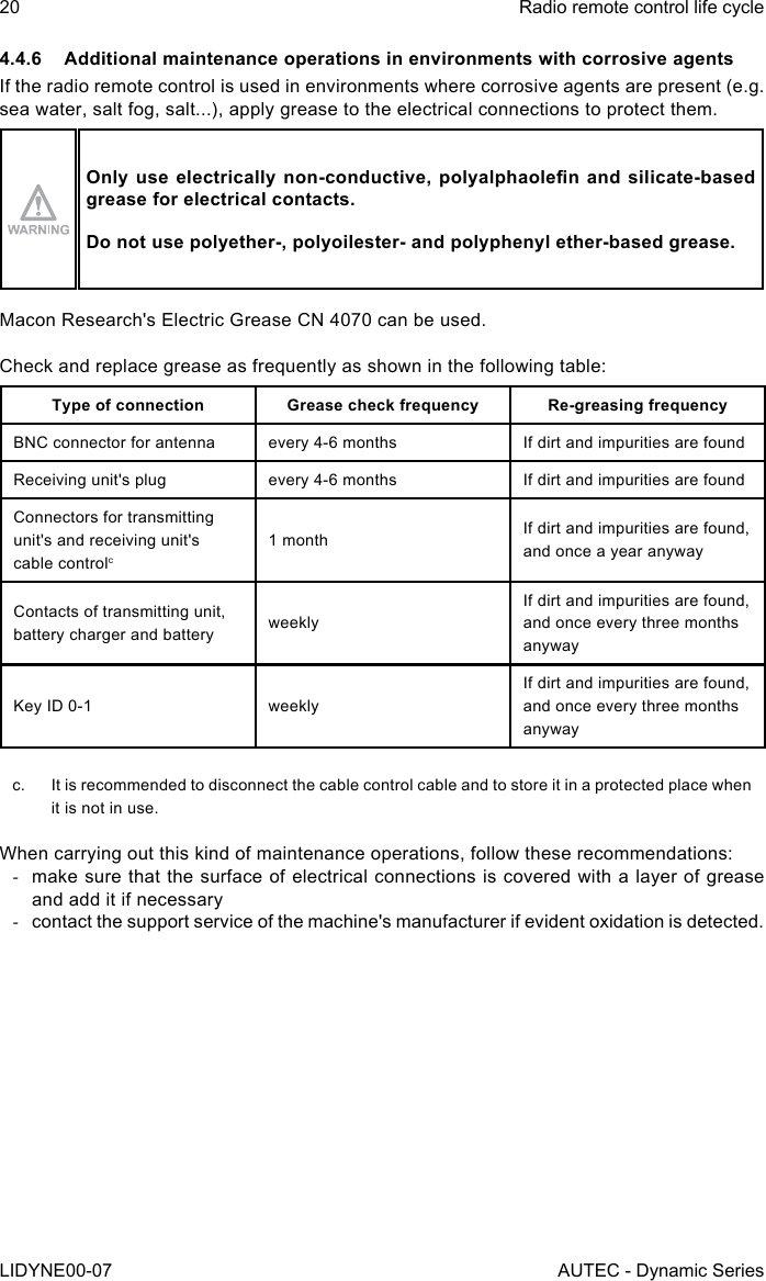 20LIDYNE00-07Radio remote control life cycleAUTEC - Dynamic Series4.4.6  Additional maintenance operations in environments with corrosive agentsIf the radio remote control is used in environments where corrosive agents are present (e.g. sea water, salt fog, salt...), apply grease to the electrical connections to protect them.Onlyuseelectricallynon-conductive,polyalphaolenandsilicate-basedgrease for electrical contacts.Do not use polyether-, polyoilester- and polyphenyl ether-based grease.Macon Research&apos;s Electric Grease CN 4070 can be used.Check and replace grease as frequently as shown in the following table:Type of connection Grease check frequency Re-greasing frequencyBNC connector for antenna every 4-6 months If dirt and impurities are foundReceiving unit&apos;s plug every 4-6 months If dirt and impurities are foundConnectors for transmitting unit&apos;s and receiving unit&apos;s cable controlc1 month If dirt and impurities are found, and once a year anywayContacts of transmitting unit, battery charger and battery weeklyIf dirt and impurities are found, and once every three months anywayKey ID 0-1 weeklyIf dirt and impurities are found, and once every three months anywayc.  It is recommended to disconnect the cable control cable and to store it in a protected place when it is not in use.When carrying out this kind of maintenance operations, follow these recommendations: -make sure that the surface of electrical connections is covered with a layer of grease and add it if necessary -contact the support service of the machine&apos;s manufacturer if evident oxidation is detected.