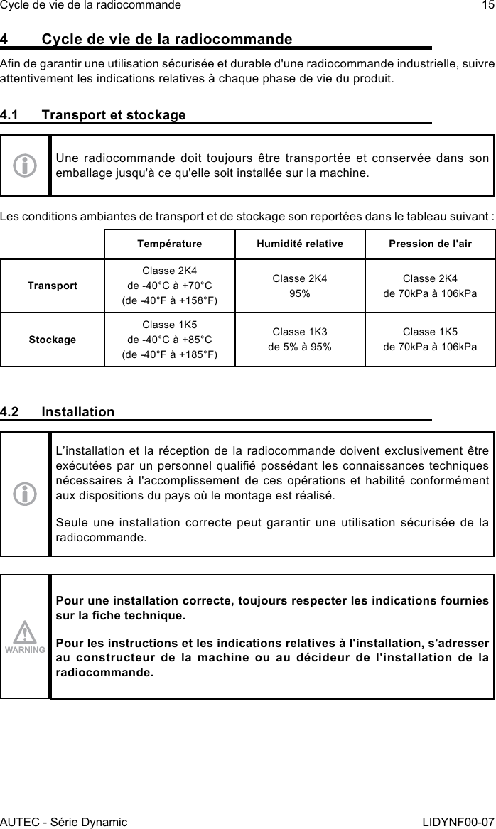 AUTEC - Série DynamicCycle de vie de la radiocommande 15LIDYNF00-074  Cycle de vie de la radiocommandeAn de garantir une utilisation sécurisée et durable d&apos;une radiocommande industrielle, suivre attentivement les indications relatives à chaque phase de vie du produit.4.1  Transport et stockageUne  radiocommande doit  toujours  être  transportée  et  conservée  dans  son emballage jusqu&apos;à ce qu&apos;elle soit installée sur la machine.Les conditions ambiantes de transport et de stockage son reportées dans le tableau suivant :Température Humidité relative Pression de l&apos;airTransportClasse 2K4de -40°C à +70°C(de -40°F à +158°F)Classe 2K495%Classe 2K4de 70kPa à 106kPaStockageClasse 1K5de -40°C à +85°C(de -40°F à +185°F)Classe 1K3de 5% à 95%Classe 1K5de 70kPa à 106kPa4.2 InstallationL’installation et la réception de la  radiocommande  doivent exclusivement être exécutées par un personnel qualié possédant  les connaissances techniques nécessaires à l&apos;accomplissement de ces opérations et habilité conformément aux dispositions du pays où le montage est réalisé.Seule une installation correcte peut garantir une utilisation sécurisée de la radiocommande.Pour une installation correcte, toujours respecter les indications fournies sur la che technique.Pour les instructions et les indications relatives à l&apos;installation, s&apos;adresser au constructeur de la machine ou au décideur de l&apos;installation de la radiocommande.