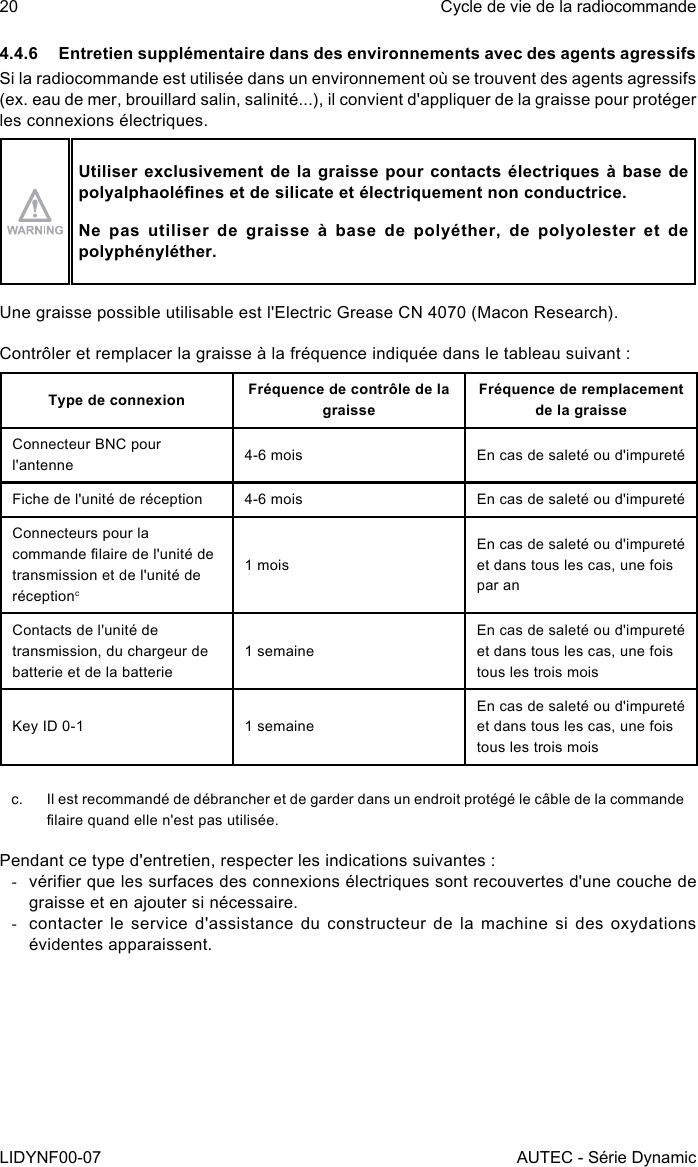 20LIDYNF00-07Cycle de vie de la radiocommandeAUTEC - Série Dynamic4.4.6  Entretien supplémentaire dans des environnements avec des agents agressifsSi la radiocommande est utilisée dans un environnement où se trouvent des agents agressifs (ex. eau de mer, brouillard salin, salinité...), il convient d&apos;appliquer de la graisse pour protéger les connexions électriques.Utiliser exclusivement de la graisse pour contacts électriques à base de polyalphaolénes et de silicate et électriquement non conductrice.Ne pas utiliser de graisse à base de polyéther, de polyolester et de polyphényléther.Une graisse possible utilisable est l&apos;Electric Grease CN 4070 (Macon Research).Contrôler et remplacer la graisse à la fréquence indiquée dans le tableau suivant :Type de connexion Fréquence de contrôle de la graisseFréquence de remplacement de la graisseConnecteur BNC pour l&apos;antenne 4-6 mois En cas de saleté ou d&apos;impuretéFiche de l&apos;unité de réception 4-6 mois En cas de saleté ou d&apos;impuretéConnecteurs pour la commande laire de l&apos;unité de transmission et de l&apos;unité de réceptionc1 moisEn cas de saleté ou d&apos;impureté et dans tous les cas, une fois par anContacts de l&apos;unité de transmission, du chargeur de batterie et de la batterie1 semaineEn cas de saleté ou d&apos;impureté et dans tous les cas, une fois tous les trois moisKey ID 0-1 1 semaineEn cas de saleté ou d&apos;impureté et dans tous les cas, une fois tous les trois moisc.  Il est recommandé de débrancher et de garder dans un endroit protégé le câble de la commande laire quand elle n&apos;est pas utilisée.Pendant ce type d&apos;entretien, respecter les indications suivantes : -vérier que les surfaces des connexions électriques sont recouvertes d&apos;une couche de graisse et en ajouter si nécessaire. -contacter le  service d&apos;assistance  du  constructeur  de  la machine  si des  oxydations évidentes apparaissent.