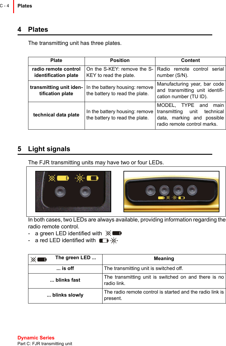 Dynamic Series Part C: FJR transmitting unitPlates C - 44PlatesThe transmitting unit has three plates.5 Light signalsThe FJR transmitting units may have two or four LEDs.In both cases, two LEDs are always available, providing information regarding theradio remote control.- a green LED identified with - a red LED identified with Plate Position Contentradio remote control identification plateOn the S-KEY: remove the S-KEY to read the plate.Radio remote control serialnumber (S/N).transmitting unit iden-tification plateIn the battery housing: removethe battery to read the plate.Manufacturing year, bar codeand transmitting unit identifi-cation number (TU ID). technical data plate In the battery housing: removethe battery to read the plate.MODEL, TYPE and maintransmitting unit technicaldata, marking and possibleradio remote control marks. The green LED ... Meaning... is off The transmitting unit is switched off.... blinks fast The transmitting unit is switched on and there is noradio link.... blinks slowly The radio remote control is started and the radio link ispresent.