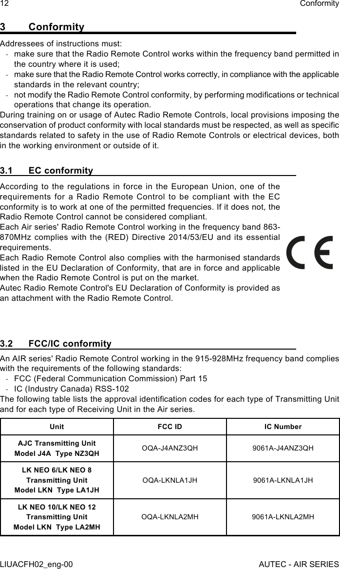 3 ConformityAddressees of instructions must: -make sure that the Radio Remote Control works within the frequency band permitted in the country where it is used; -make sure that the Radio Remote Control works correctly, in compliance with the applicable standards in the relevant country; -not modify the Radio Remote Control conformity, by performing modications or technical operations that change its operation.During training on or usage of Autec Radio Remote Controls, local provisions imposing the conservation of product conformity with local standards must be respected, as well as specic standards related to safety in the use of Radio Remote Controls or electrical devices, both in the working environment or outside of it.3.1  EC conformityAccording to the regulations in force in the European Union, one of the requirements for a Radio Remote Control to be compliant with the EC conformity is to work at one of the permitted frequencies. If it does not, the Radio Remote Control cannot be considered compliant.Each Air series&apos; Radio Remote Control working in the frequency band 863-870MHz complies with the (RED) Directive 2014/53/EU and its essential requirements.Each Radio Remote Control also complies with the harmonised standards listed in the EU Declaration of Conformity, that are in force and applicable when the Radio Remote Control is put on the market.Autec Radio Remote Control&apos;s EU Declaration of Conformity is provided as an attachment with the Radio Remote Control.3.2  FCC/IC conformityAn AIR series&apos; Radio Remote Control working in the 915-928MHz frequency band complies with the requirements of the following standards: -FCC (Federal Communication Commission) Part 15 -IC (Industry Canada) RSS-102The following table lists the approval identication codes for each type of Transmitting Unit and for each type of Receiving Unit in the Air series.Unit FCC ID IC NumberAJC Transmitting UnitModel J4A  Type NZ3QH OQA-J4ANZ3QH 9061A-J4ANZ3QHLK NEO 6/LK NEO 8 Transmitting UnitModel LKN  Type LA1JHOQA-LKNLA1JH 9061A-LKNLA1JHLK NEO 10/LK NEO 12 Transmitting UnitModel LKN  Type LA2MHOQA-LKNLA2MH 9061A-LKNLA2MH12LIUACFH02_eng-00ConformityAUTEC - AIR SERIES