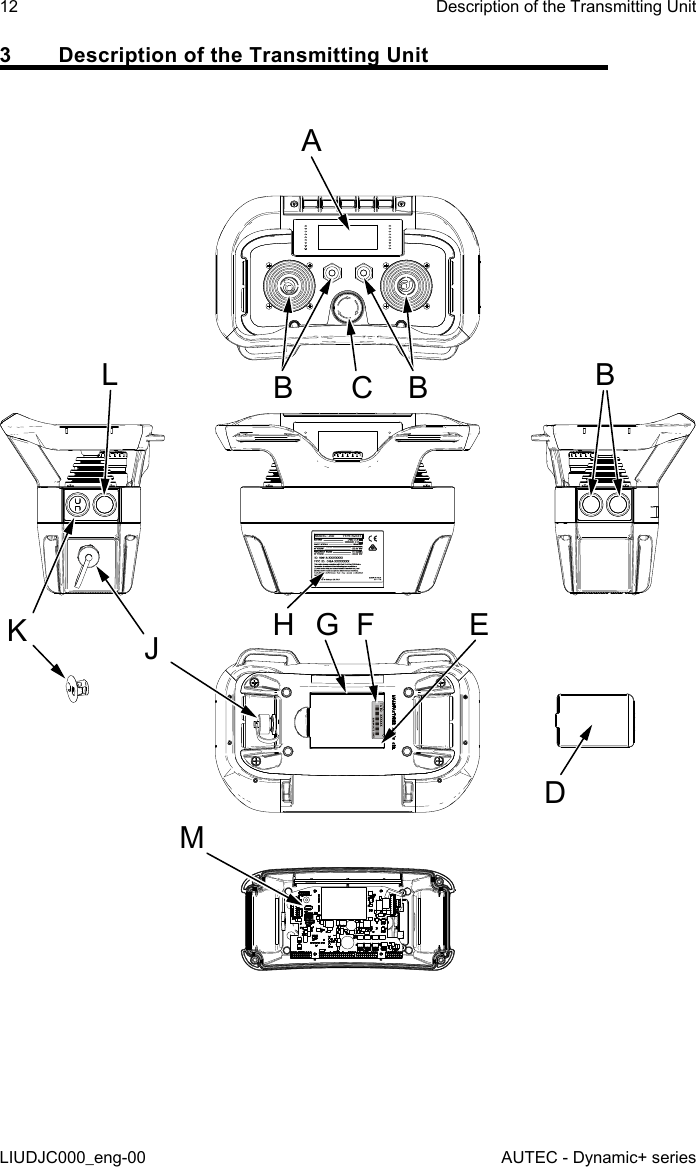 3  Description of the Transmitting UnitBDJKLABB CG FH EMMODEL: J6D         TYPE NZ335 12LIUDJC000_eng-00Description of the Transmitting UnitAUTEC - Dynamic+ series