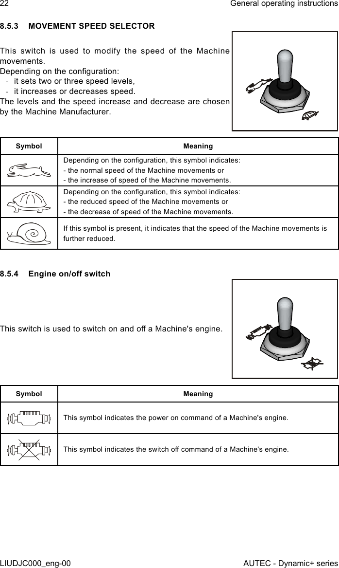 8.5.3  MOVEMENT SPEED SELECTORThis switch is used to modify the speed of the Machine movements.Depending on the conguration: -it sets two or three speed levels, -it increases or decreases speed.The levels and the speed increase and decrease are chosen by the Machine Manufacturer.Symbol MeaningDepending on the conguration, this symbol indicates:- the normal speed of the Machine movements or- the increase of speed of the Machine movements.Depending on the conguration, this symbol indicates:- the reduced speed of the Machine movements or- the decrease of speed of the Machine movements.If this symbol is present, it indicates that the speed of the Machine movements is further reduced.8.5.4  Engine on/o switchThis switch is used to switch on and o a Machine&apos;s engine.Symbol MeaningThis symbol indicates the power on command of a Machine&apos;s engine.This symbol indicates the switch o command of a Machine&apos;s engine.22LIUDJC000_eng-00General operating instructionsAUTEC - Dynamic+ series