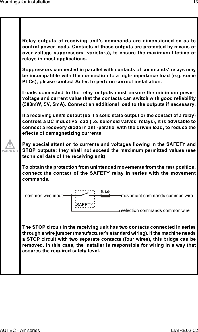 AUTEC - Air seriesWarnings for installation 13LIAIRE02-02Relay outputs of receiving unit&apos;s commands are dimensioned so as to control power loads. Contacts of those outputs are protected by means of over-voltage suppressors (varistors), to ensure the maximum lifetime of relays in most applications.Suppressors connected in parallel with contacts of commands&apos; relays may be incompatible with the connection to a high-impedance load (e.g. some PLCs); please contact Autec to perform correct installation.Loads connected to the relay outputs must ensure the minimum power, voltage and current value that the contacts can switch with good reliability (300mW, 5V, 5mA). Connect an additional load to the outputs if necessary.If a receiving unit&apos;s output (be it a solid state output or the contact of a relay) controls a DC inductive load (i.e. solenoid valves, relays), it is advisable to connect a recovery diode in anti-parallel with the driven load, to reduce the eectsofdemagnetizingcurrents.PayspecialattentiontocurrentsandvoltagesowingintheSAFETYandSTOP outputs: they shall not exceed the maximum permitted values (see technical data of the receiving unit).To obtain the protection from unintended movements from the rest position, connectthecontactoftheSAFETYrelayinserieswiththemovementcommands.The STOP circuit in the receiving unit has two contacts connected in series through a wire jumper (manufacturer&apos;s standard wiring). If the machine needs a STOP circuit with two separate contacts (four wires), this bridge can be removed. In this case, the installer is responsible for wiring in a way that assures the required safety level.