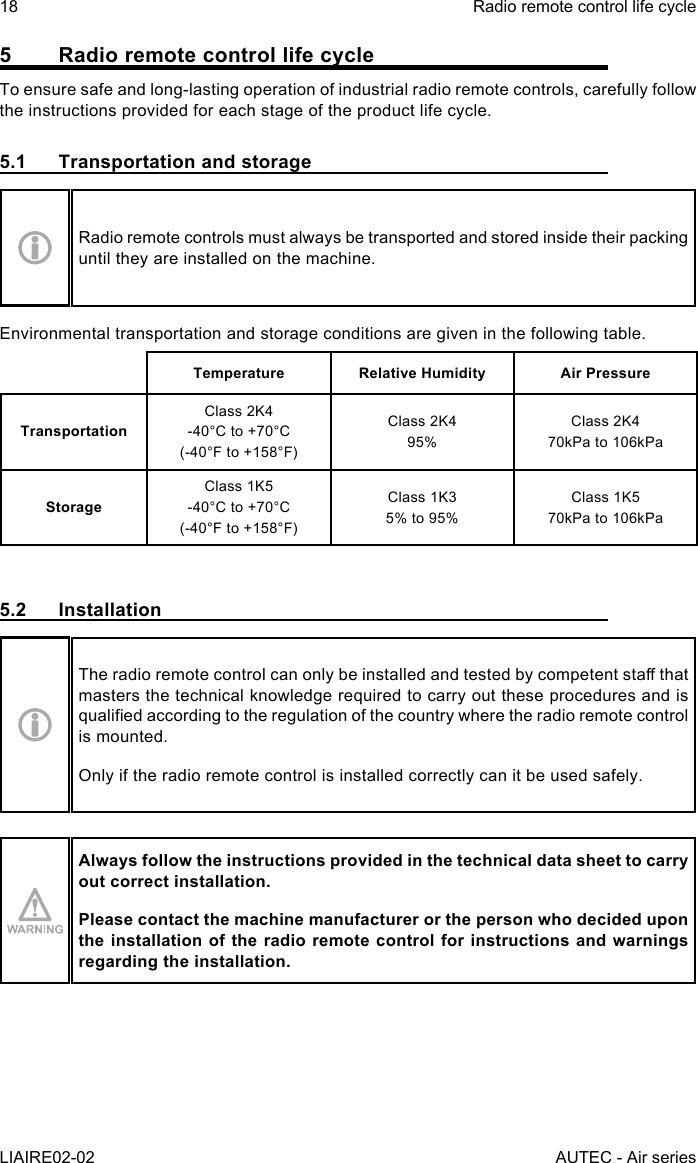 18LIAIRE02-02Radio remote control life cycleAUTEC - Air series5  Radio remote control life cycleTo ensure safe and long-lasting operation of industrial radio remote controls, carefully follow the instructions provided for each stage of the product life cycle.5.1  Transportation and storageRadio remote controls must always be transported and stored inside their packing until they are installed on the machine.Environmental transportation and storage conditions are given in the following table.Temperature Relative Humidity Air PressureTransportationClass 2K4-40°C to +70°C(-40°F to +158°F)Class 2K495%Class 2K470kPa to 106kPaStorageClass 1K5-40°C to +70°C(-40°F to +158°F)Class 1K35% to 95%Class 1K570kPa to 106kPa5.2 InstallationThe radio remote control can only be installed and tested by competent sta that masters the technical knowledge required to carry out these procedures and is qualied according to the regulation of the country where the radio remote control is mounted.Only if the radio remote control is installed correctly can it be used safely.Always follow the instructions provided in the technical data sheet to carry out correct installation.Please contact the machine manufacturer or the person who decided upon the installation of the radio remote control for instructions and warnings regarding the installation.