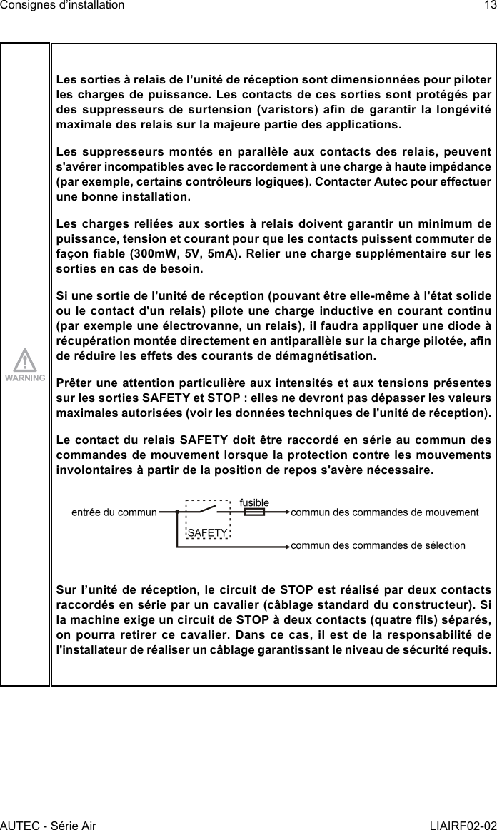 AUTEC - Série AirConsignes d’installation 13LIAIRF02-02Les sorties à relais de l’unité de réception sont dimensionnées pour piloter les charges de puissance. Les contacts de ces sorties sont protégés par des suppresseurs  de  surtension (varistors)  an  de  garantir la  longévité maximale des relais sur la majeure partie des applications.Les suppresseurs montés en parallèle aux contacts des relais, peuvent s&apos;avérer incompatibles avec le raccordement à une charge à haute impédance (par exemple, certains contrôleurs logiques). Contacter Autec pour eectuer une bonne installation.Les charges reliées aux sorties à relais doivent garantir un minimum de puissance, tension et courant pour que les contacts puissent commuter de façon able (300mW, 5V, 5mA). Relier une charge supplémentaire sur les sorties en cas de besoin.Si une sortie de l&apos;unité de réception (pouvant être elle-même à l&apos;état solide ou le contact d&apos;un relais) pilote une charge inductive en courant continu (par exemple une électrovanne, un relais), il faudra appliquer une diode à récupération montée directement en antiparallèle sur la charge pilotée, an de réduire les eets des courants de démagnétisation.Prêter une attention particulière aux intensités et aux tensions présentes sur les sorties SAFETY et STOP : elles ne devront pas dépasser les valeurs maximales autorisées (voir les données techniques de l&apos;unité de réception).Le contact du relais SAFETY doit être raccordé en série au commun des commandes de mouvement lorsque la protection contre les mouvements involontaires à partir de la position de repos s&apos;avère nécessaire.Sur l’unité de réception, le circuit de STOP est réalisé par deux contacts raccordés en série par un cavalier (câblage standard du constructeur). Si la machine exige un circuit de STOP à deux contacts (quatre ls) séparés, on pourra retirer ce cavalier. Dans ce cas, il est de la responsabilité de l&apos;installateur de réaliser un câblage garantissant le niveau de sécurité requis.