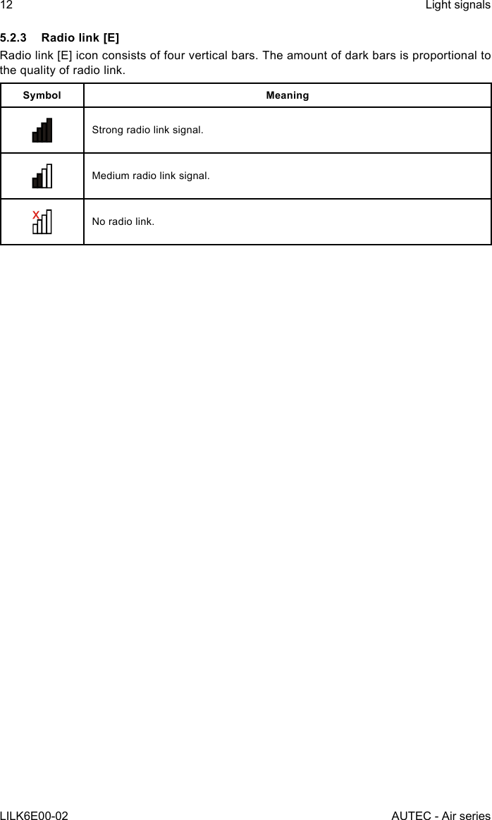 12LILK6E00-02Light signalsAUTEC - Air series5.2.3  Radio link [E]Radio link [E] icon consists of four vertical bars. The amount of dark bars is proportional to the quality of radio link.Symbol MeaningStrong radio link signal.Medium radio link signal.No radio link.