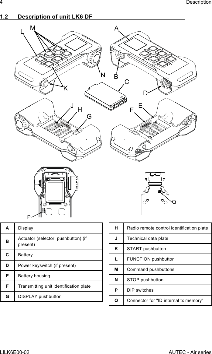 4LILK6E00-02DescriptionAUTEC - Air series1.2  Description of unit LK6 DFMLKJHFEDCBNAGPQADisplayBActuator (selector, pushbutton) (if present)CBatteryDPower keyswitch (if present)EBattery housingFTransmittingunitidenticationplateGDISPLAY pushbuttonHRadioremotecontrolidenticationplateJTechnical data plateKSTART pushbuttonLFUNCTION pushbuttonMCommand pushbuttonsNSTOP pushbuttonPDIP switchesQConnector for &quot;ID internal tx memory&quot;