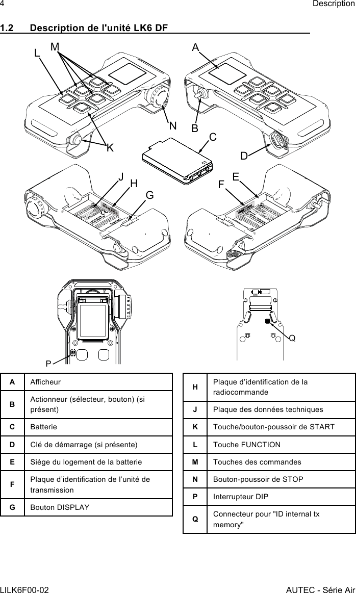 4LILK6F00-02DescriptionAUTEC - Série Air1.2  Description de l&apos;unité LK6 DFMLKJHFEDCBNAGPQAAcheurBActionneur (sélecteur, bouton) (si présent)CBatterieDClé de démarrage (si présente)ESiège du logement de la batterieFPlaque d’identication de l’unité de transmissionGBouton DISPLAYHPlaque d’identication de la radiocommandeJPlaque des données techniquesKTouche/bouton-poussoir de STARTLTouche FUNCTIONMTouches des commandesNBouton-poussoir de STOPPInterrupteur DIPQConnecteur pour &quot;ID internal tx memory&quot;