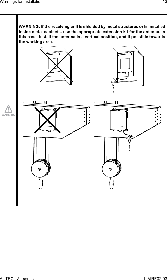 AUTEC - Air seriesWarnings for installation 13LIAIRE02-03WARNING: If the receiving unit is shielded by metal structures or is installed inside metal cabinets, use the appropriate extension kit for the antenna. In this case, install the antenna in a vertical position, and if possible towards the working area.