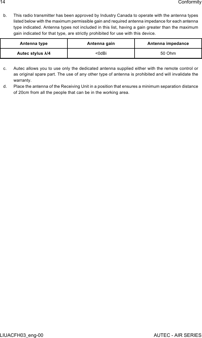 b.  This radio transmitter has been approved by Industry Canada to operate with the antenna types listed below with the maximum permissible gain and required antenna impedance for each antenna type indicated. Antenna types not included in this list, having a gain greater than the maximum gain indicated for that type, are strictly prohibited for use with this device.Antenna type Antenna gain Antenna impedanceAutec stylus λ/4 &lt;0dBi 50 Ohmc.  Autec allows you to use only the dedicated antenna supplied either with the remote control or as original spare part. The use of any other type of antenna is prohibited and will invalidate the warranty.d.  Place the antenna of the Receiving Unit in a position that ensures a minimum separation distance of 20cm from all the people that can be in the working area.14LIUACFH03_eng-00ConformityAUTEC - AIR SERIES