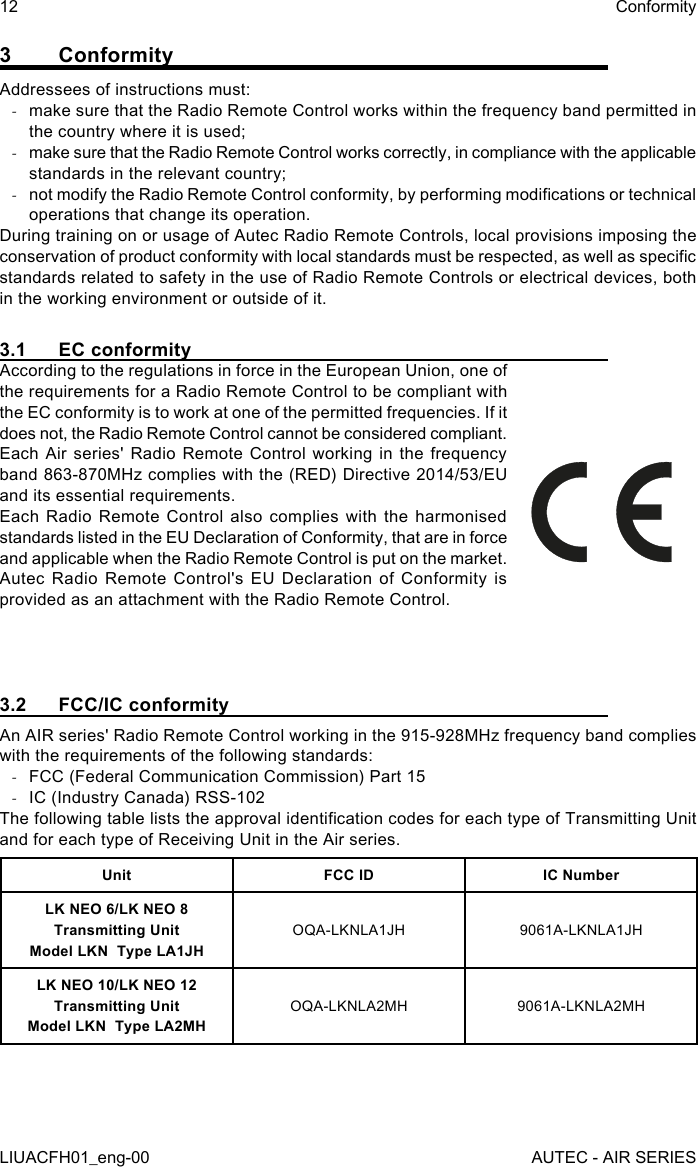 3 ConformityAddressees of instructions must: -make sure that the Radio Remote Control works within the frequency band permitted in the country where it is used; -make sure that the Radio Remote Control works correctly, in compliance with the applicable standards in the relevant country; -not modify the Radio Remote Control conformity, by performing modications or technical operations that change its operation.During training on or usage of Autec Radio Remote Controls, local provisions imposing the conservation of product conformity with local standards must be respected, as well as specic standards related to safety in the use of Radio Remote Controls or electrical devices, both in the working environment or outside of it.3.1  EC conformityAccording to the regulations in force in the European Union, one of the requirements for a Radio Remote Control to be compliant with the EC conformity is to work at one of the permitted frequencies. If it does not, the Radio Remote Control cannot be considered compliant.Each Air series&apos; Radio Remote Control working in the frequency band 863-870MHz complies with the (RED) Directive 2014/53/EU and its essential requirements.Each Radio Remote Control also complies with the harmonised standards listed in the EU Declaration of Conformity, that are in force and applicable when the Radio Remote Control is put on the market.Autec Radio Remote Control&apos;s EU Declaration of Conformity is provided as an attachment with the Radio Remote Control.3.2  FCC/IC conformityAn AIR series&apos; Radio Remote Control working in the 915-928MHz frequency band complies with the requirements of the following standards: -FCC (Federal Communication Commission) Part 15 -IC (Industry Canada) RSS-102The following table lists the approval identication codes for each type of Transmitting Unit and for each type of Receiving Unit in the Air series.Unit FCC ID IC NumberLK NEO 6/LK NEO 8 Transmitting UnitModel LKN  Type LA1JHOQA-LKNLA1JH 9061A-LKNLA1JHLK NEO 10/LK NEO 12 Transmitting UnitModel LKN  Type LA2MHOQA-LKNLA2MH 9061A-LKNLA2MH12LIUACFH01_eng-00ConformityAUTEC - AIR SERIES