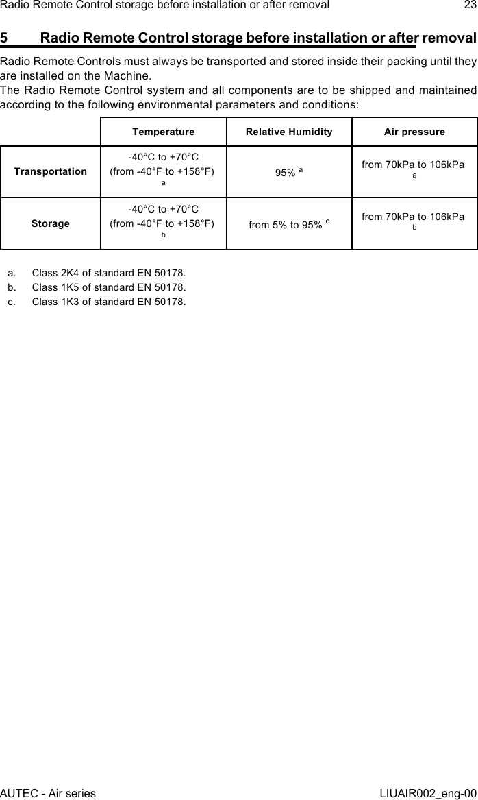 5  Radio Remote Control storage before installation or after removalRadio Remote Controls must always be transported and stored inside their packing until they are installed on the Machine.The Radio Remote Control system and all components are to be shipped and maintained according to the following environmental parameters and conditions:Temperature Relative Humidity Air pressureTransportation-40°C to +70°C(from -40°F to +158°F) a95% afrom 70kPa to 106kPa aStorage-40°C to +70°C(from -40°F to +158°F) bfrom 5% to 95% cfrom 70kPa to 106kPa ba.  Class 2K4 of standard EN 50178.b.  Class 1K5 of standard EN 50178.c.  Class 1K3 of standard EN 50178.AUTEC - Air seriesRadio Remote Control storage before installation or after removal 23LIUAIR002_eng-00